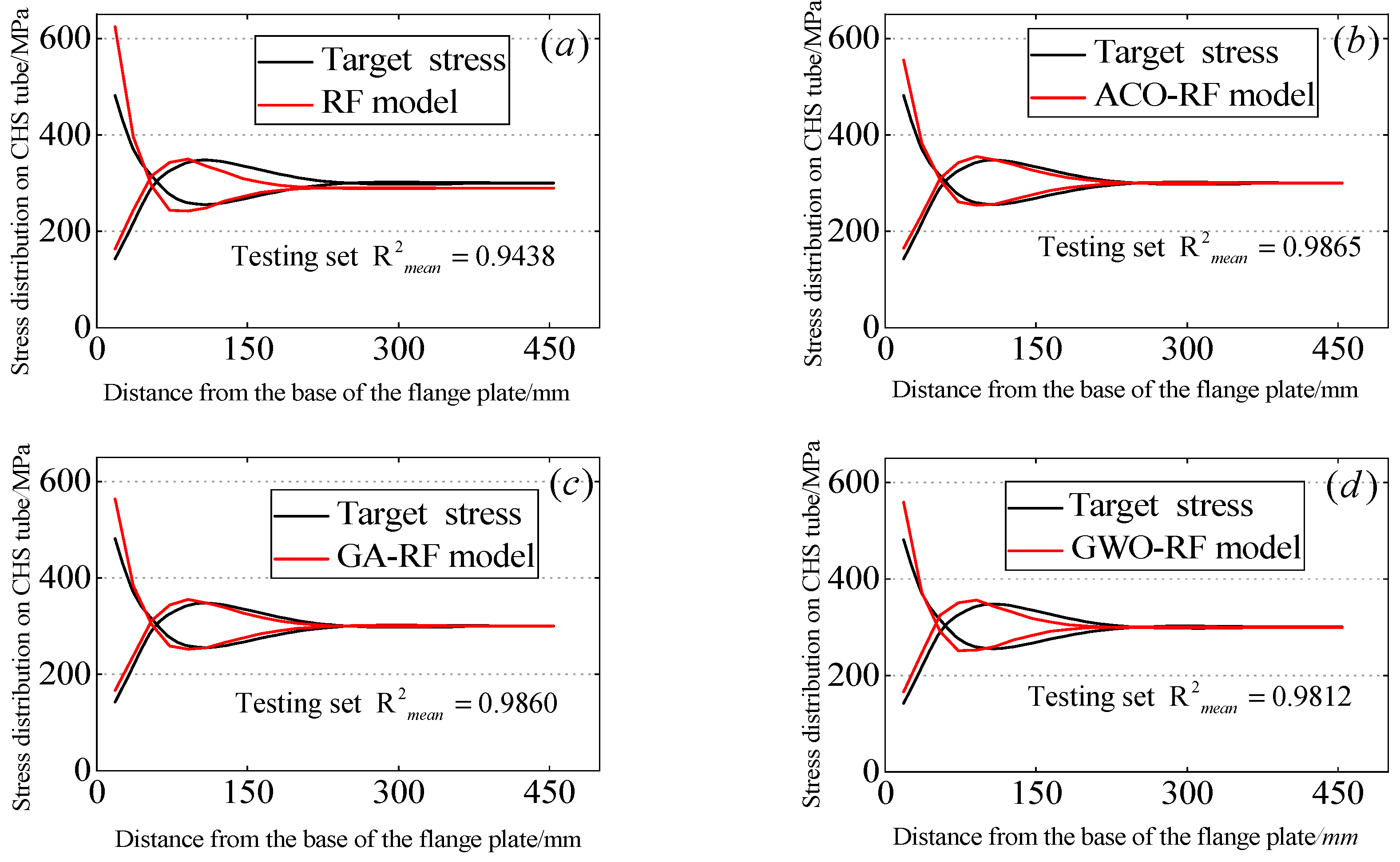 Materials 16 06815 g012