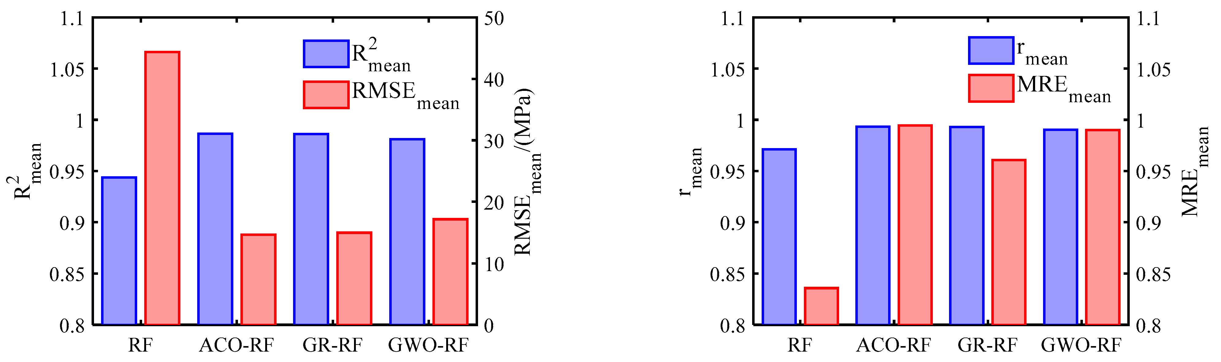 Materials 16 06815 g013