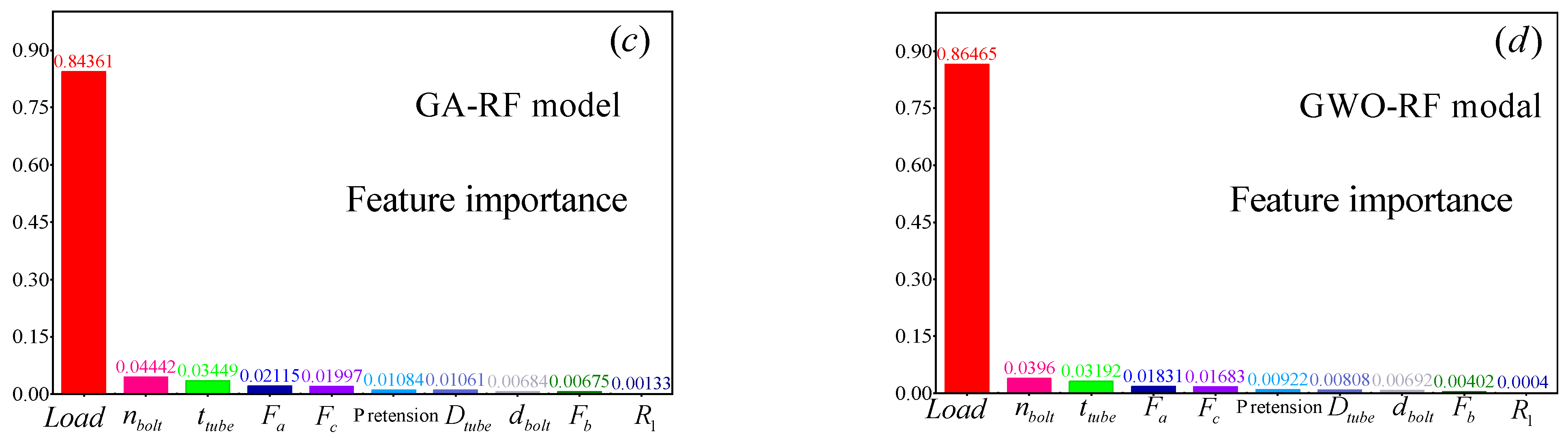 Materials 16 06815 g014b