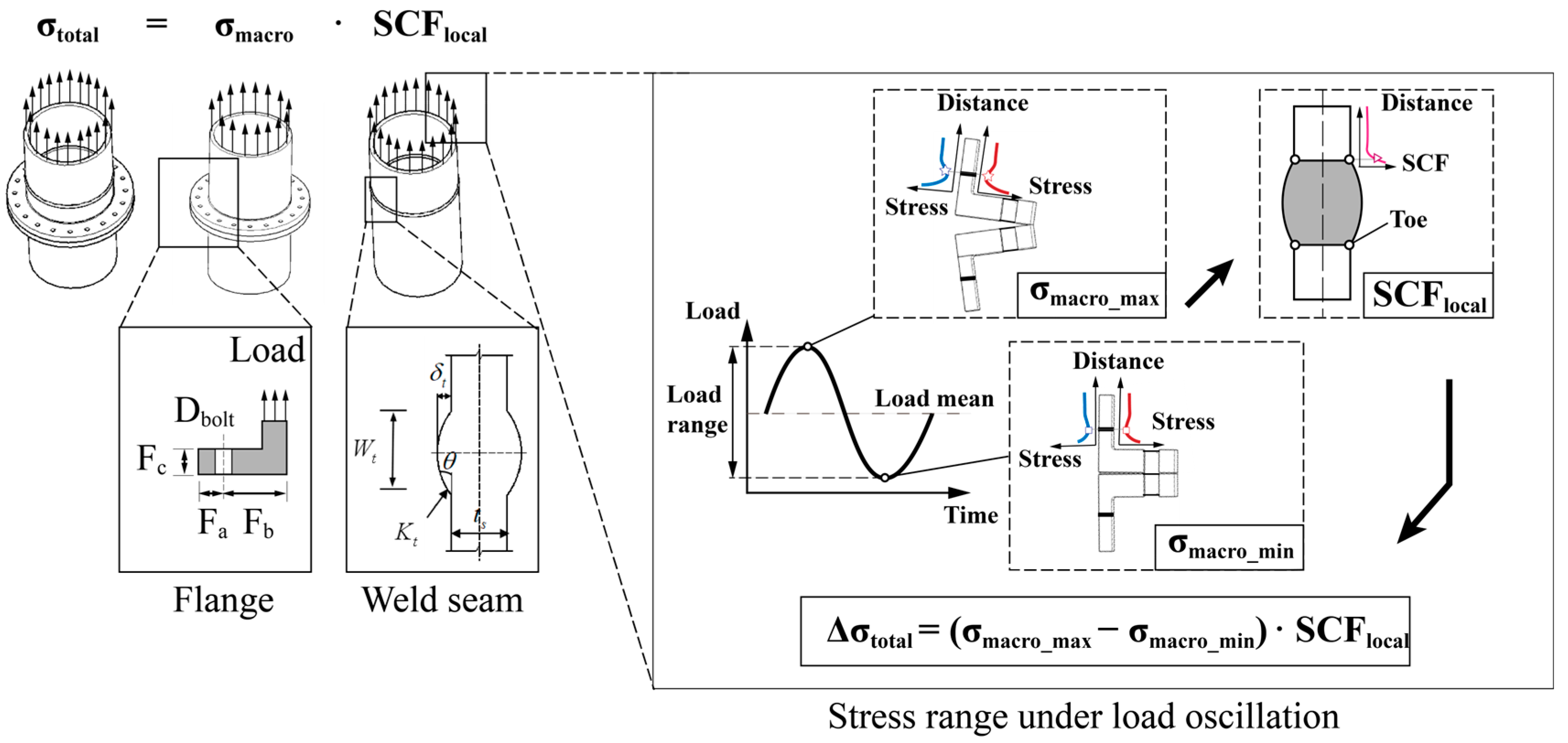 Materials 16 06815 g016