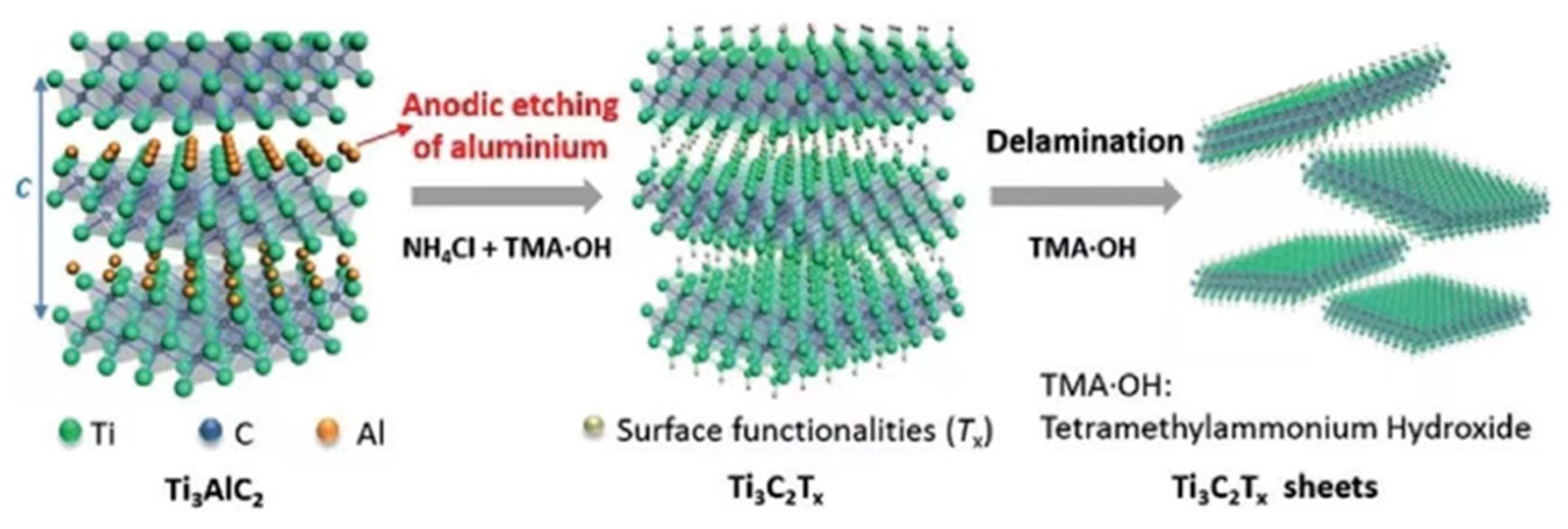 Materials 16 06816 g004