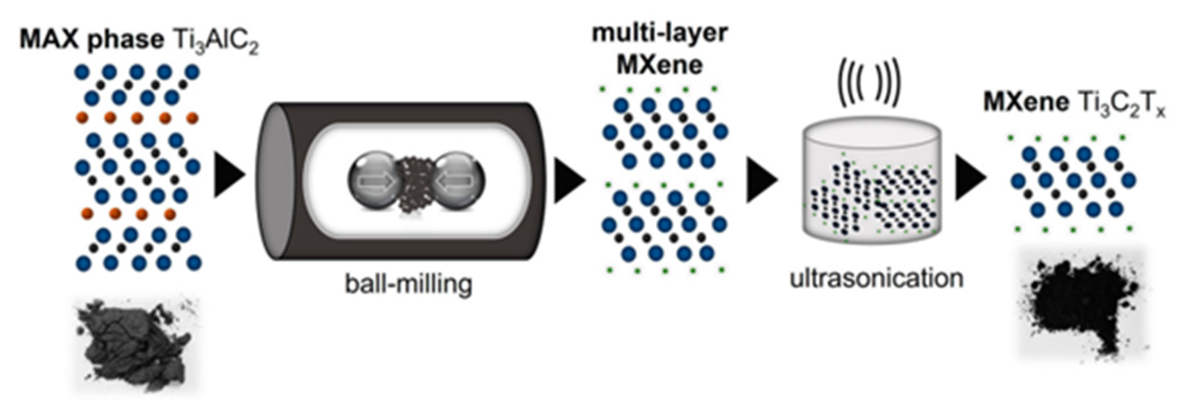 Materials 16 06816 g006