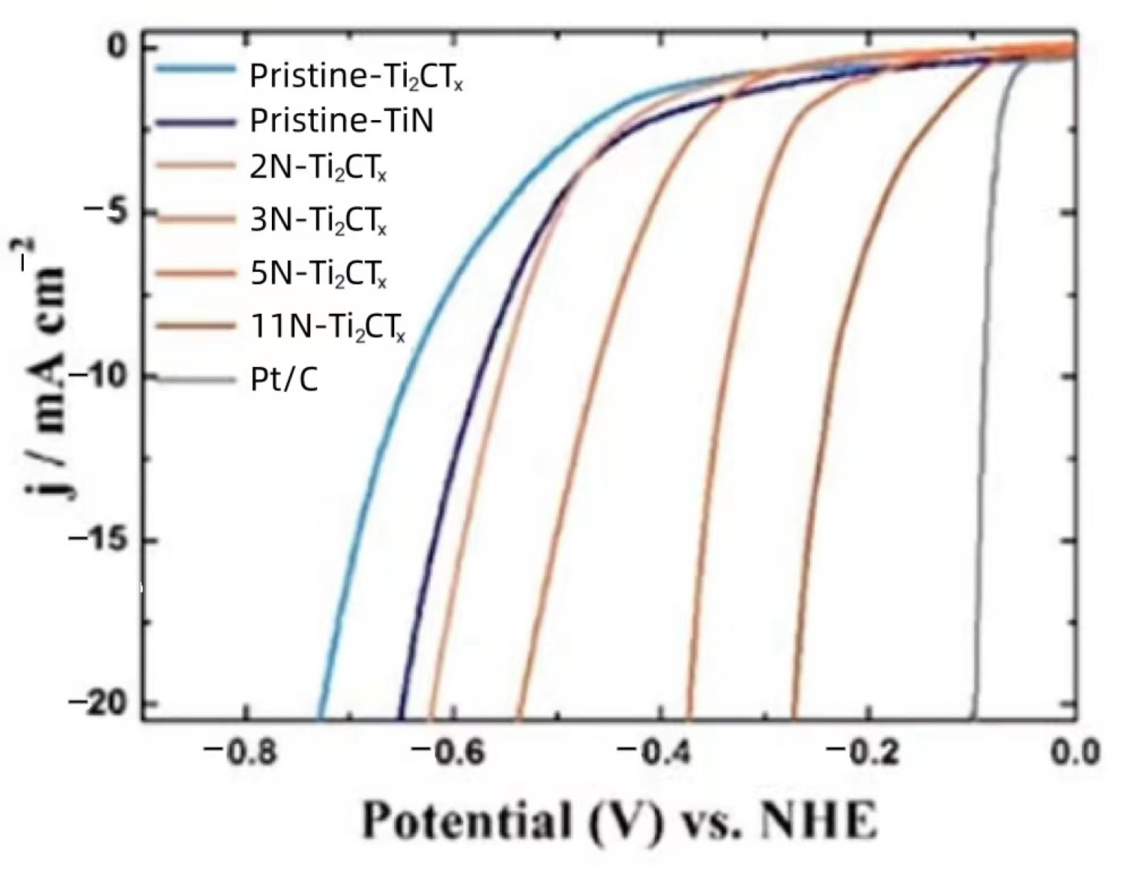 Materials 16 06816 g008