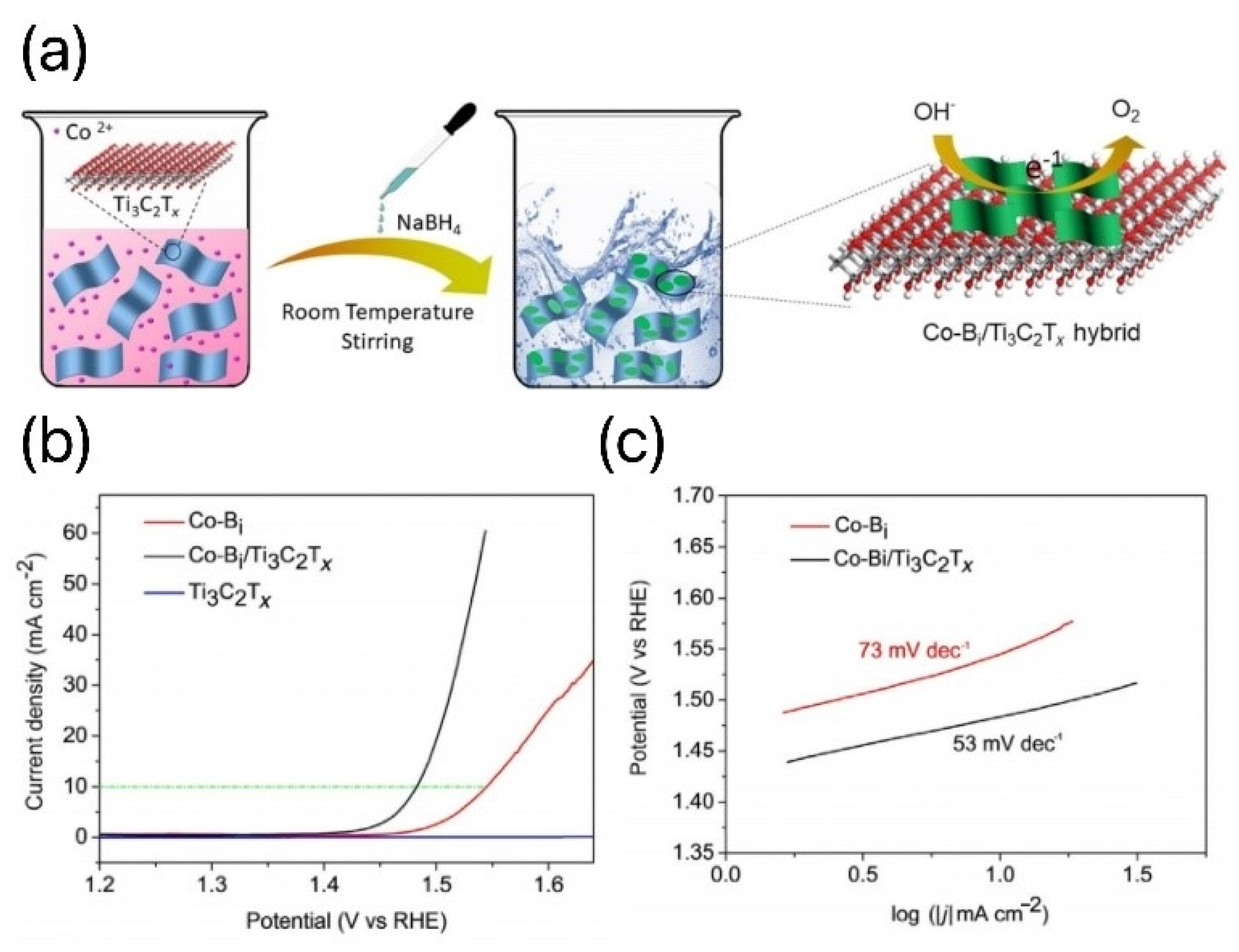 Materials 16 06816 g012
