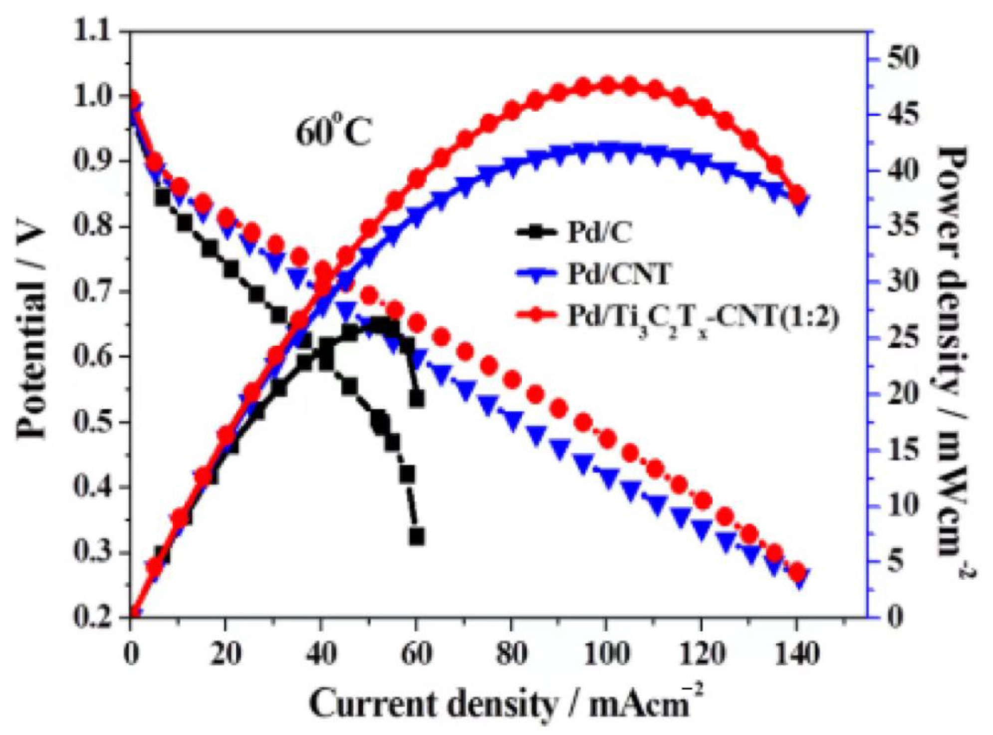 Materials 16 06816 g013