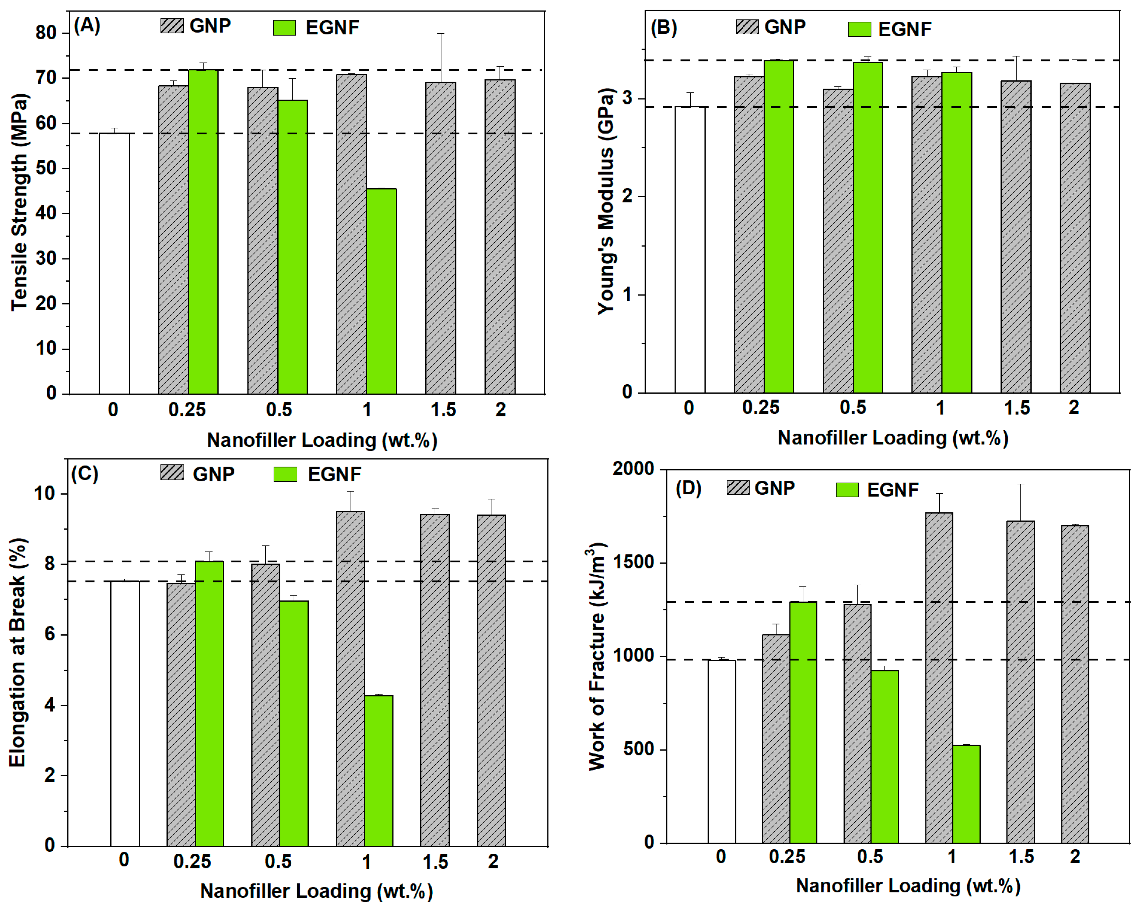 Materials 16 06817 g003