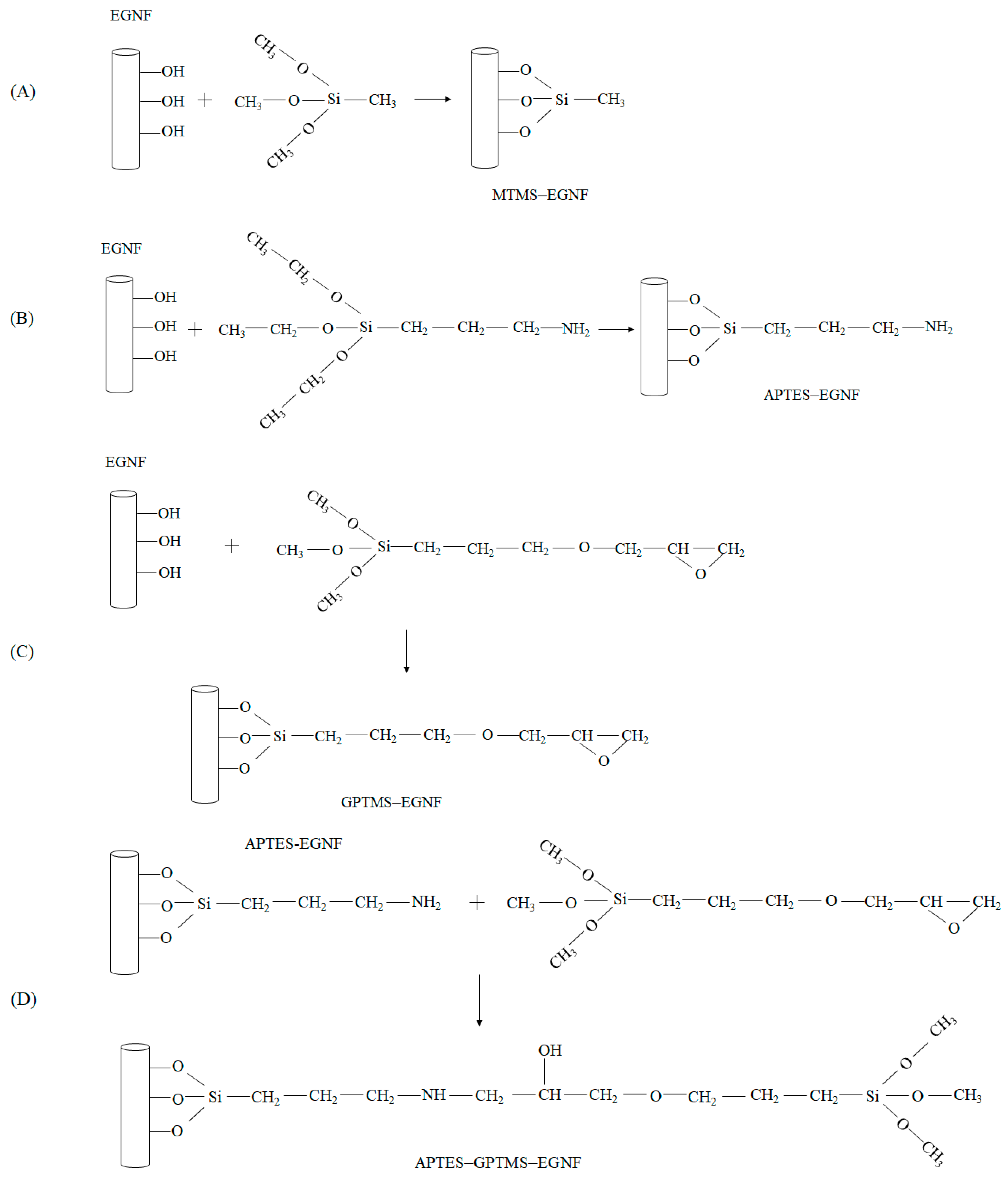 Materials 16 06817 g004