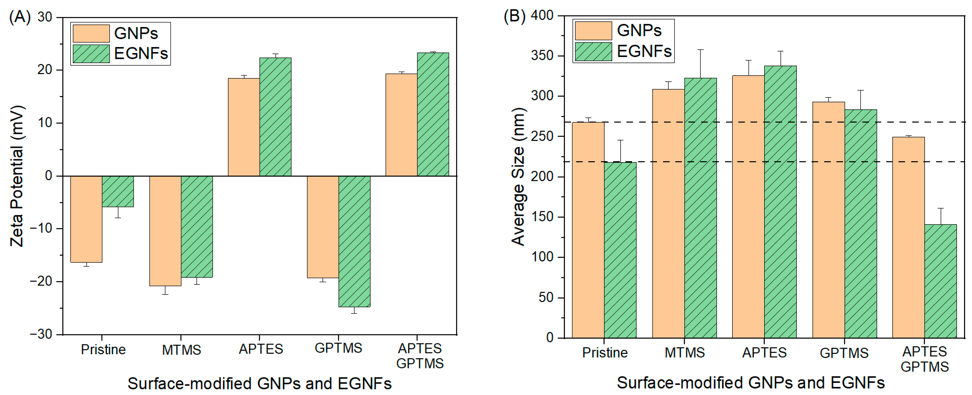 Materials 16 06817 g006