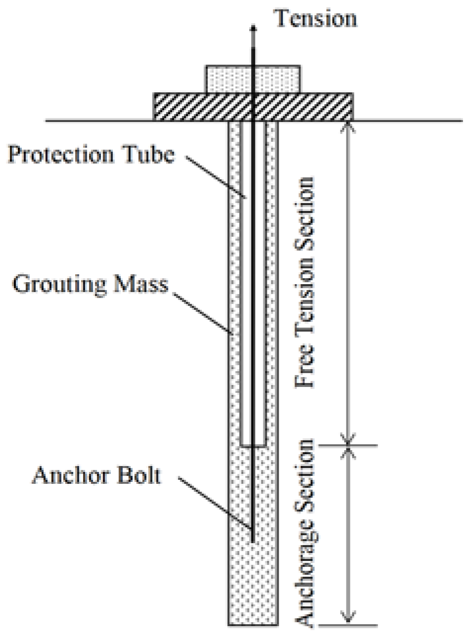 Materials 16 06819 g001