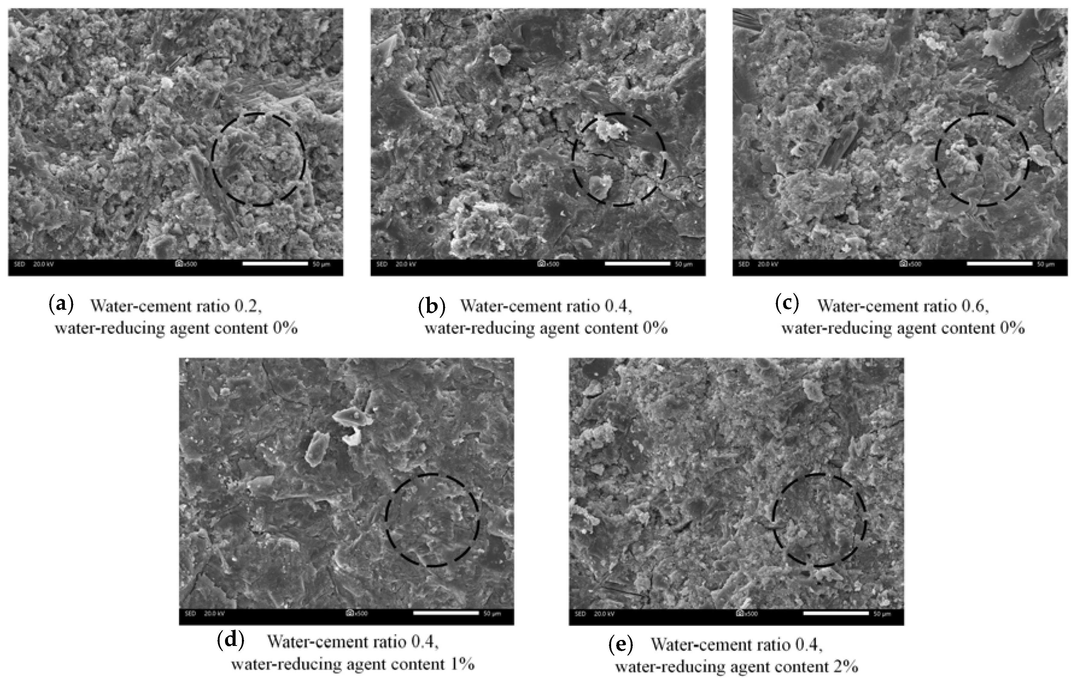 Materials 16 06819 g006