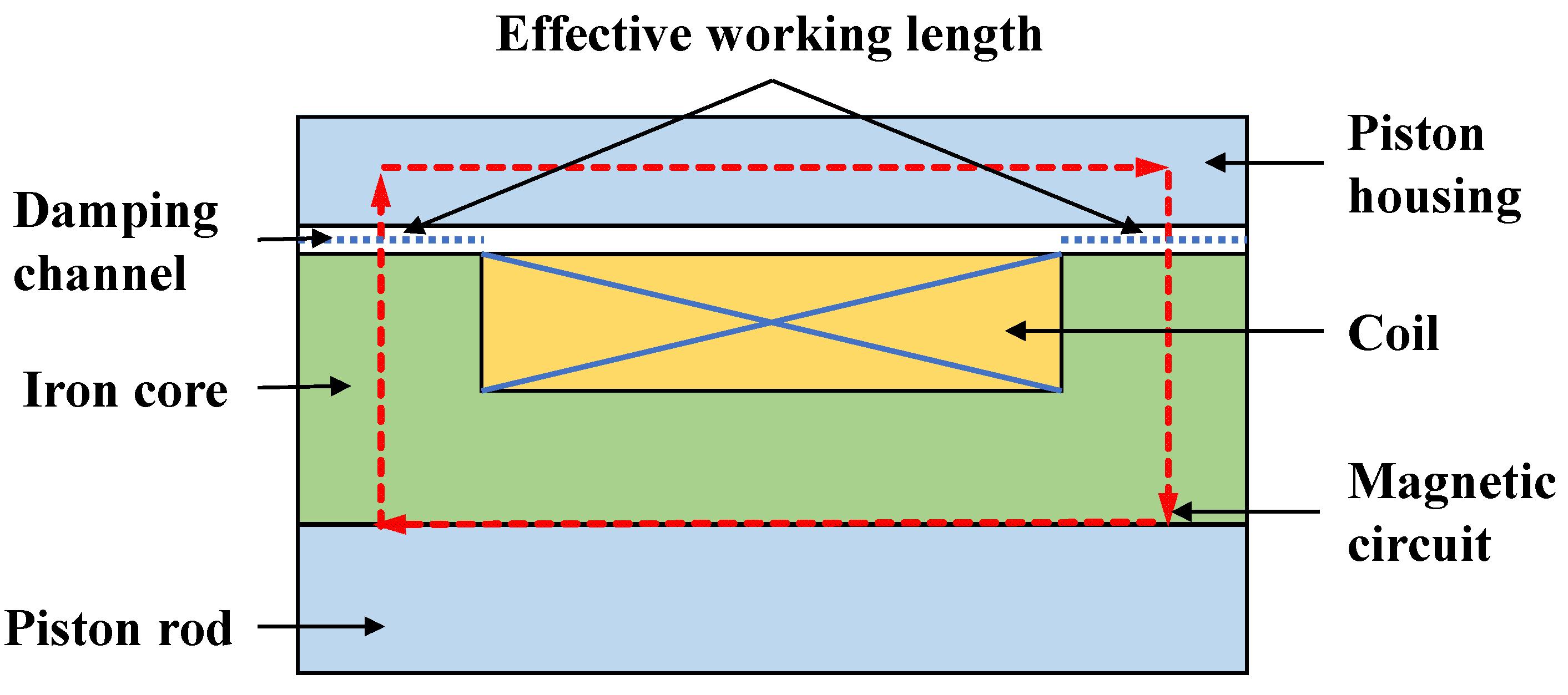 Materials 16 06820 g001