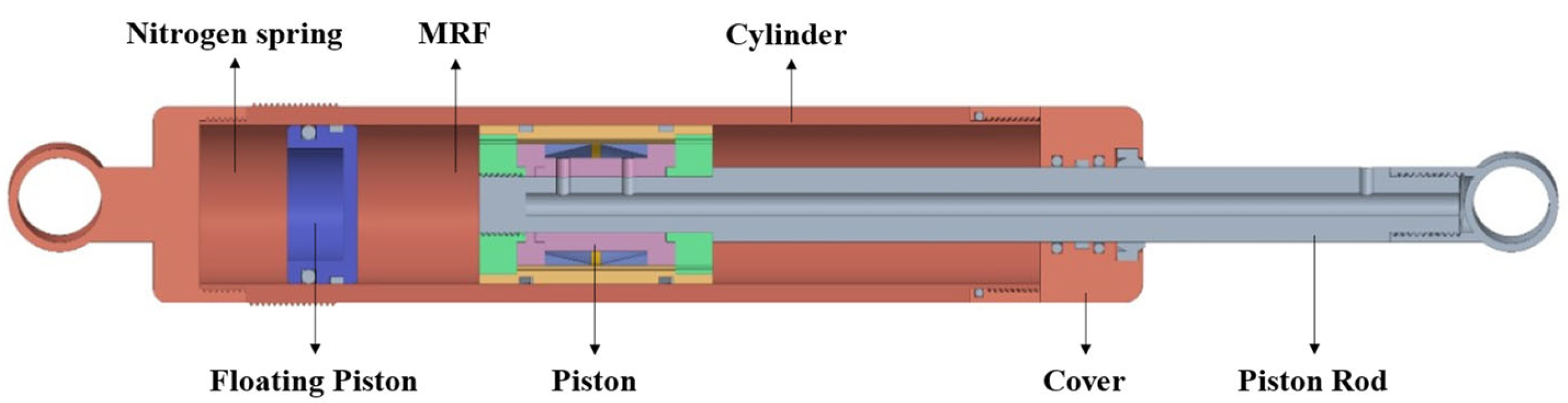 Materials 16 06820 g002