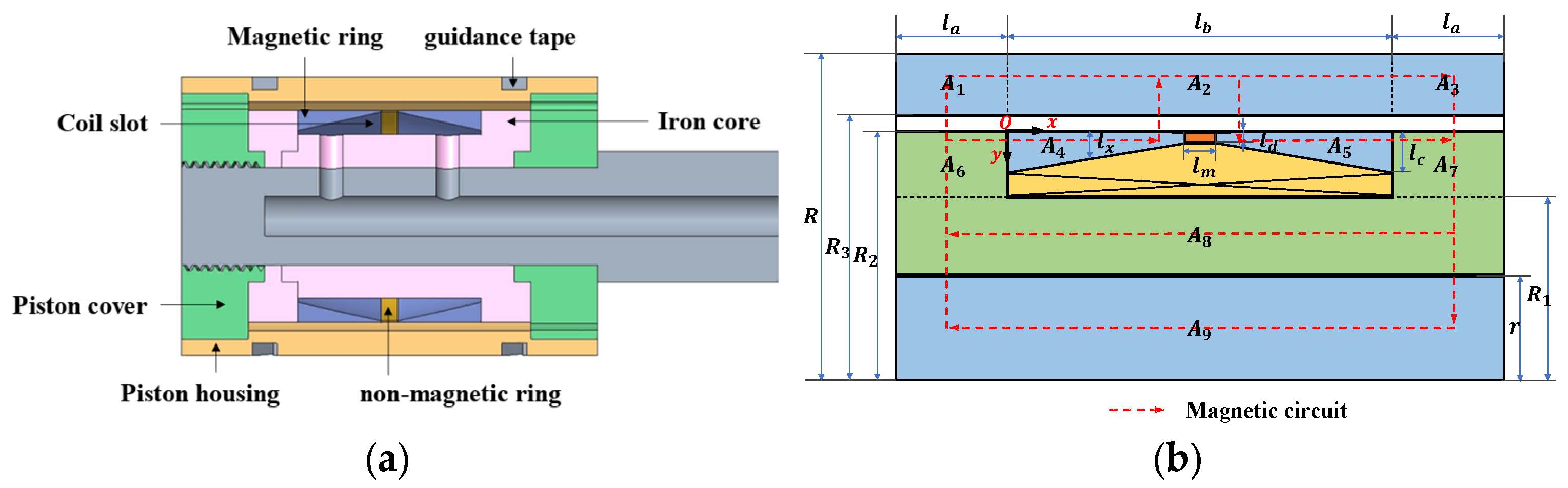 Materials 16 06820 g003