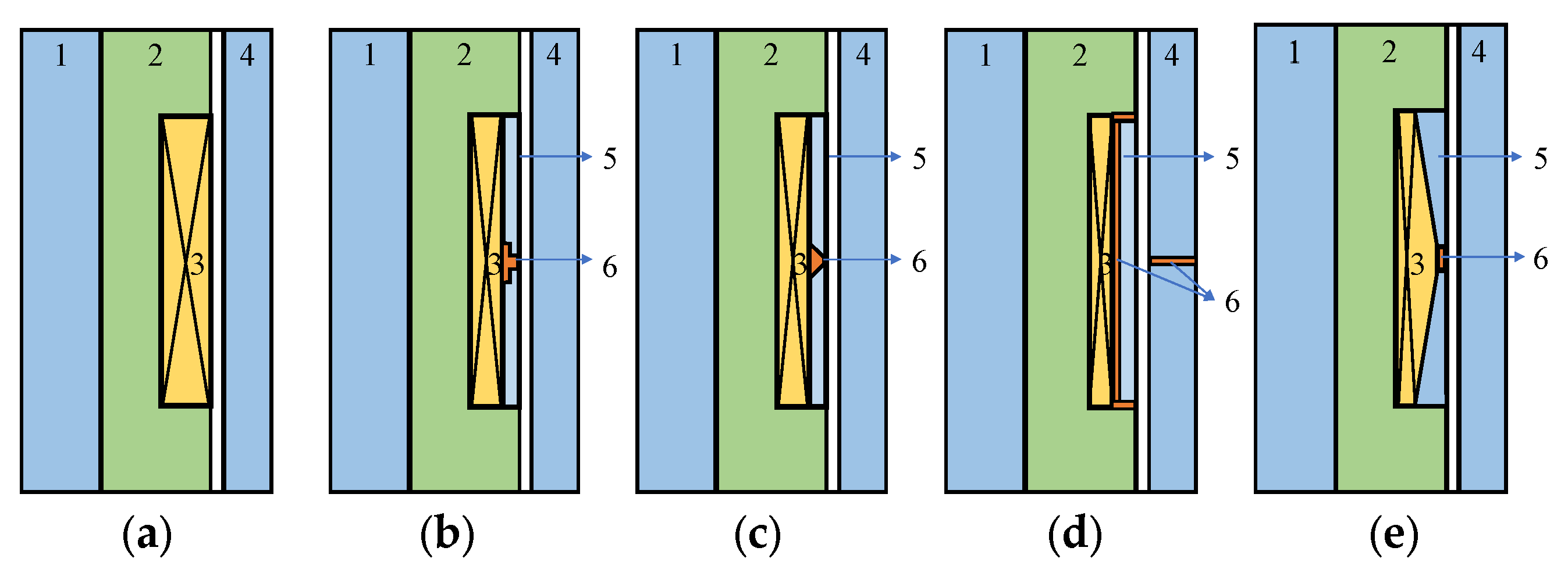 Materials 16 06820 g006