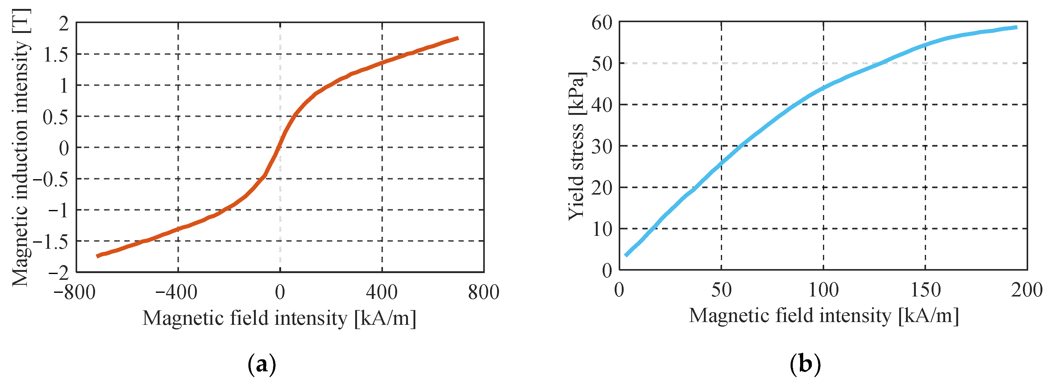 Materials 16 06820 g012
