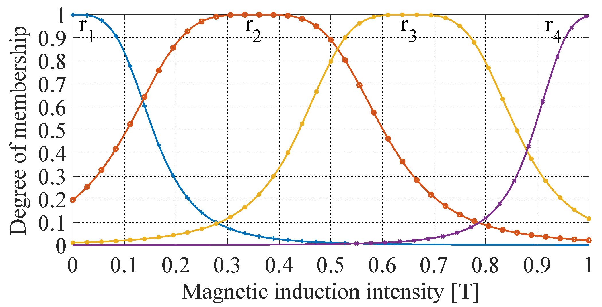 Materials 16 06820 g013