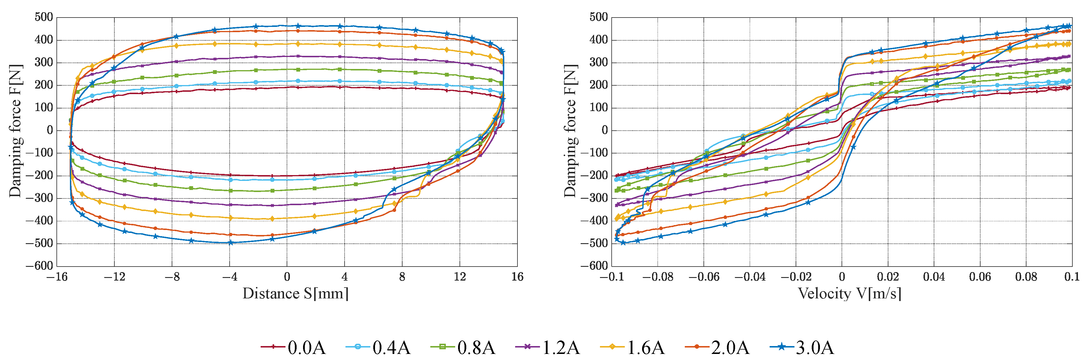 Materials 16 06820 g016