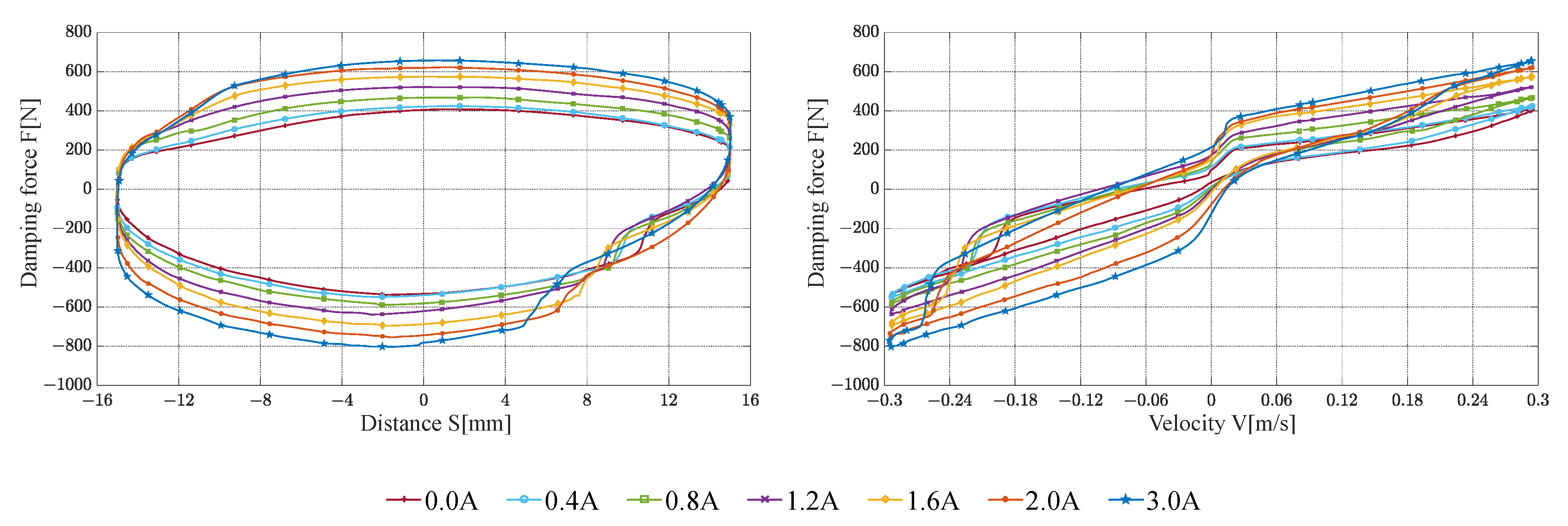 Materials 16 06820 g017