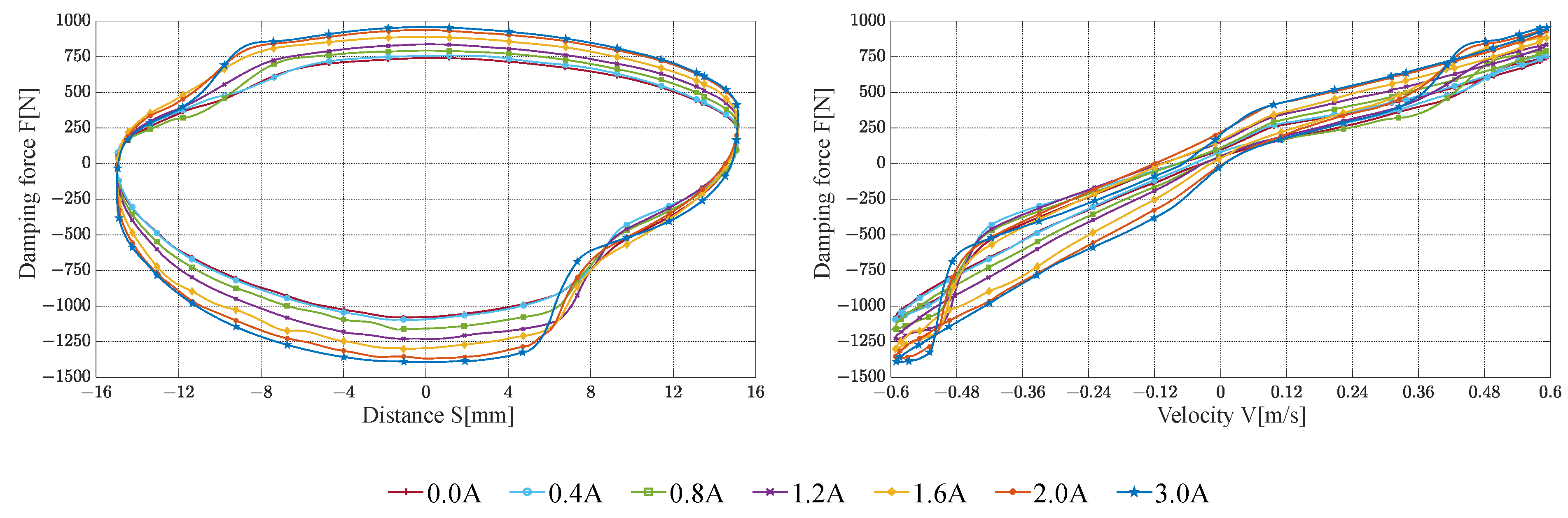 Materials 16 06820 g018