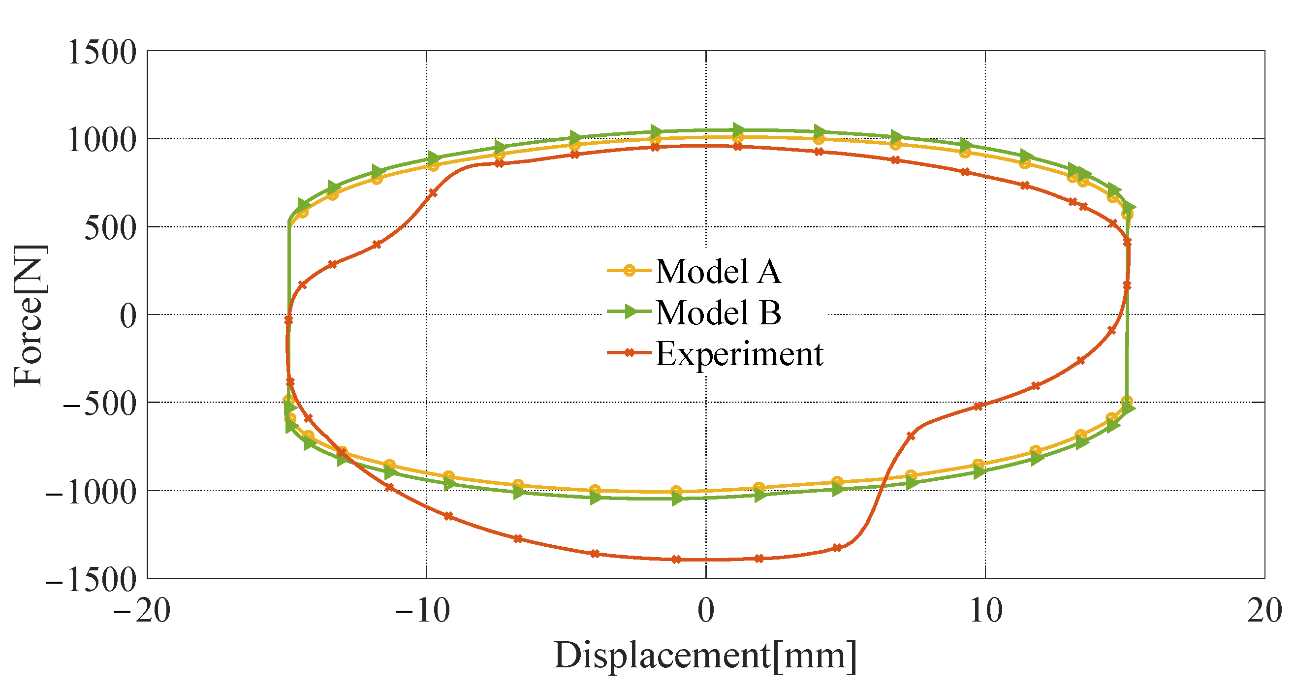 Materials 16 06820 g019