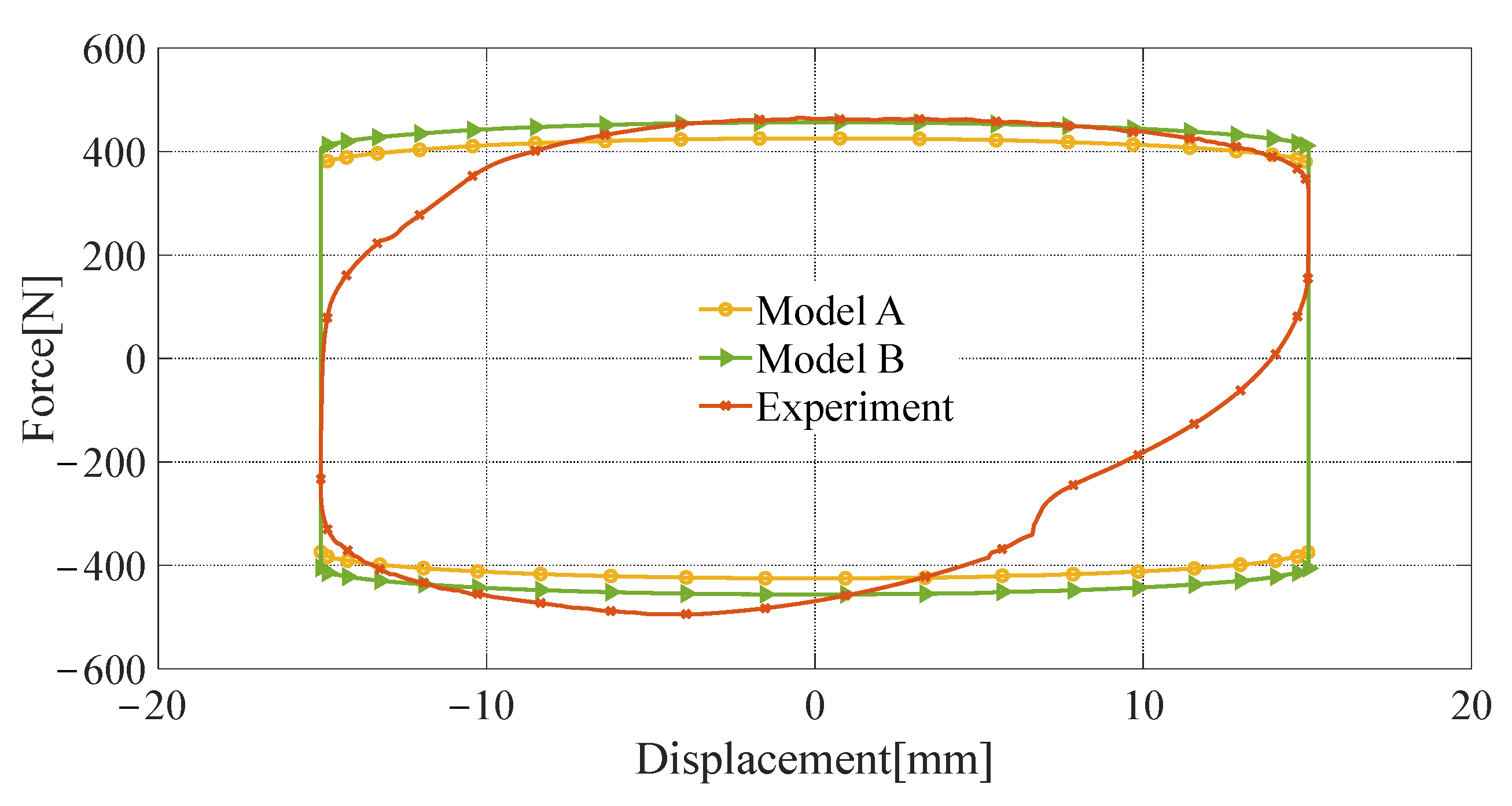 Materials 16 06820 g020