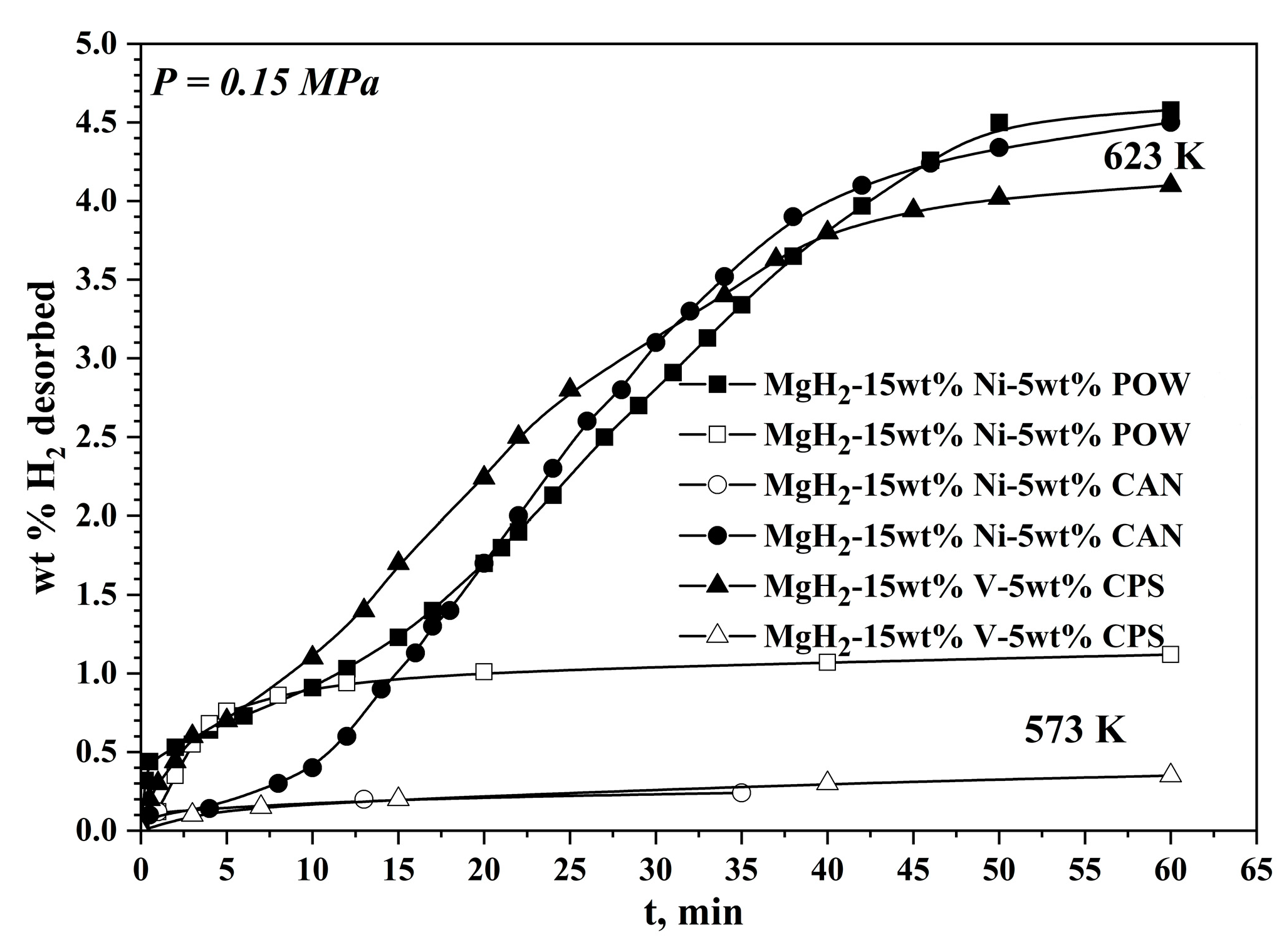 Materials 16 06823 g002