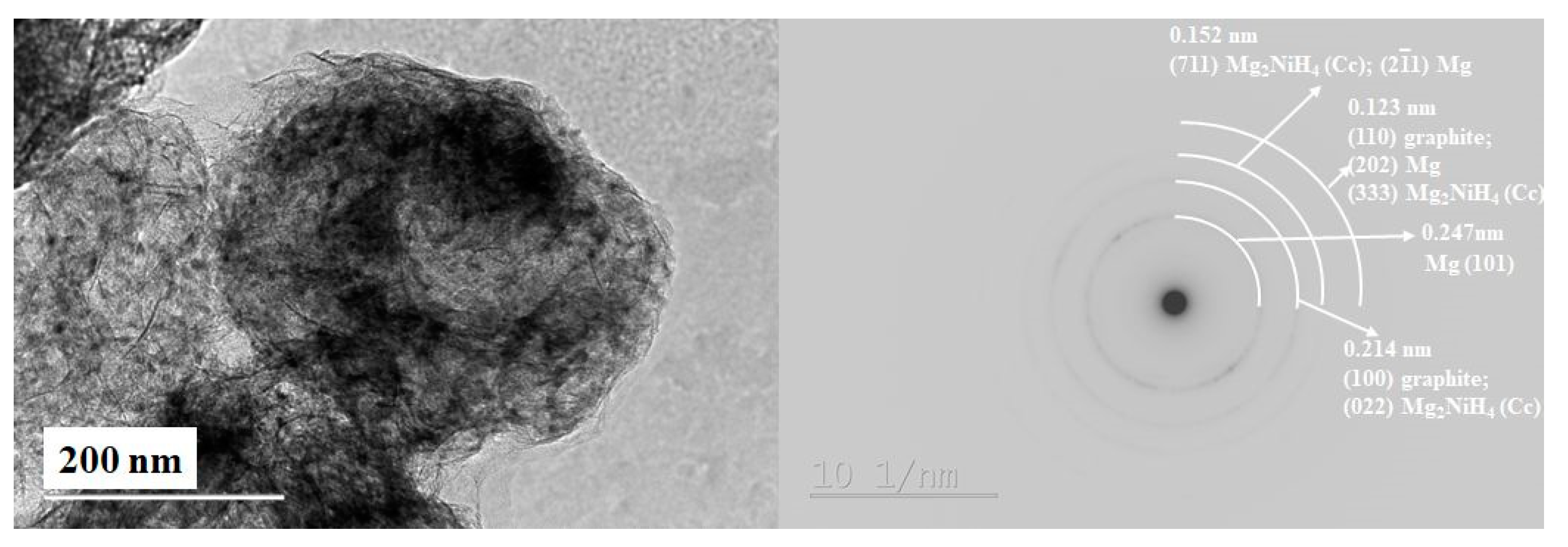 Materials 16 06823 g003