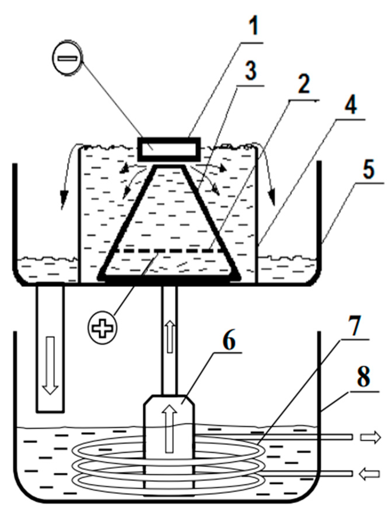 Materials 16 06824 g003