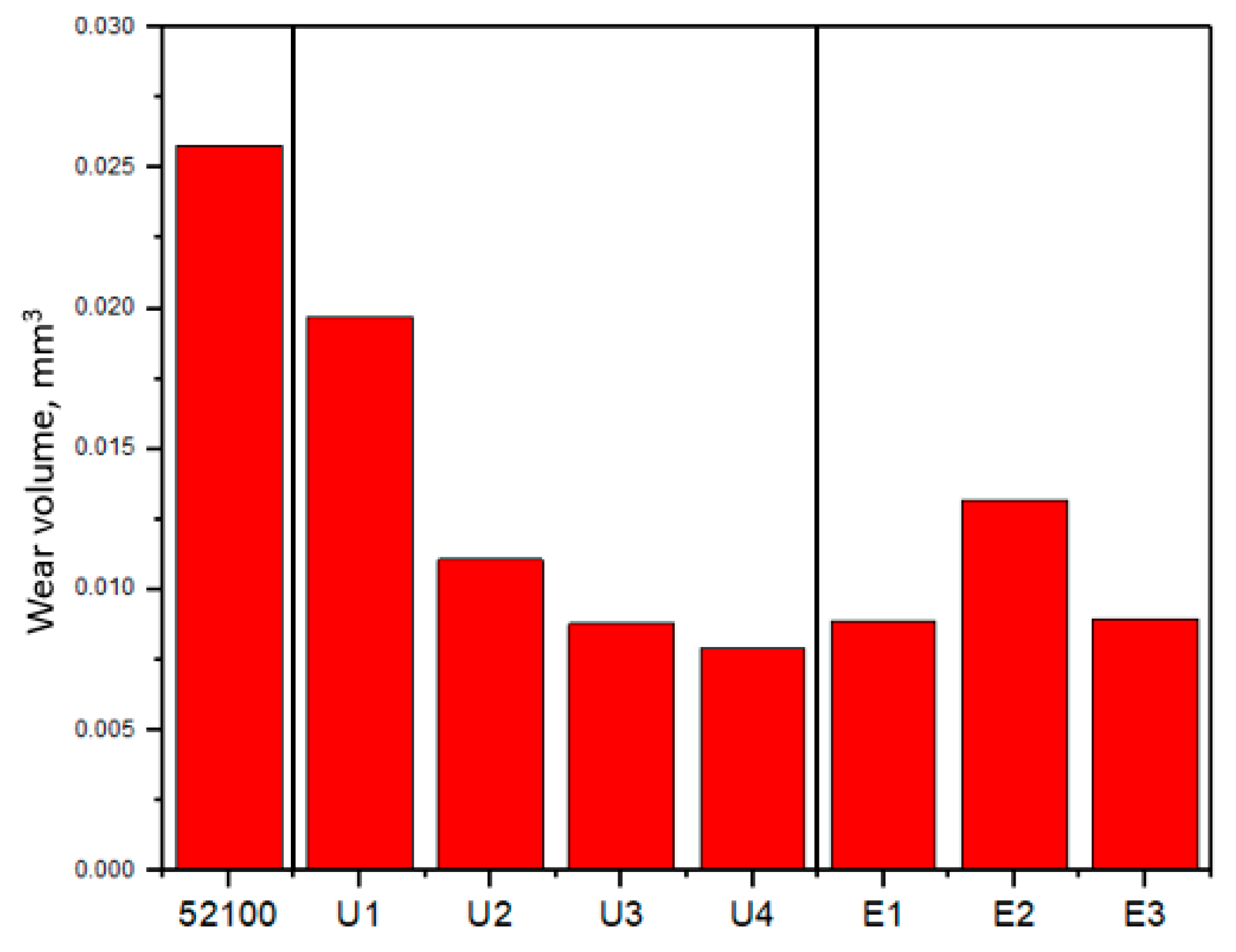 Materials 16 06824 g009