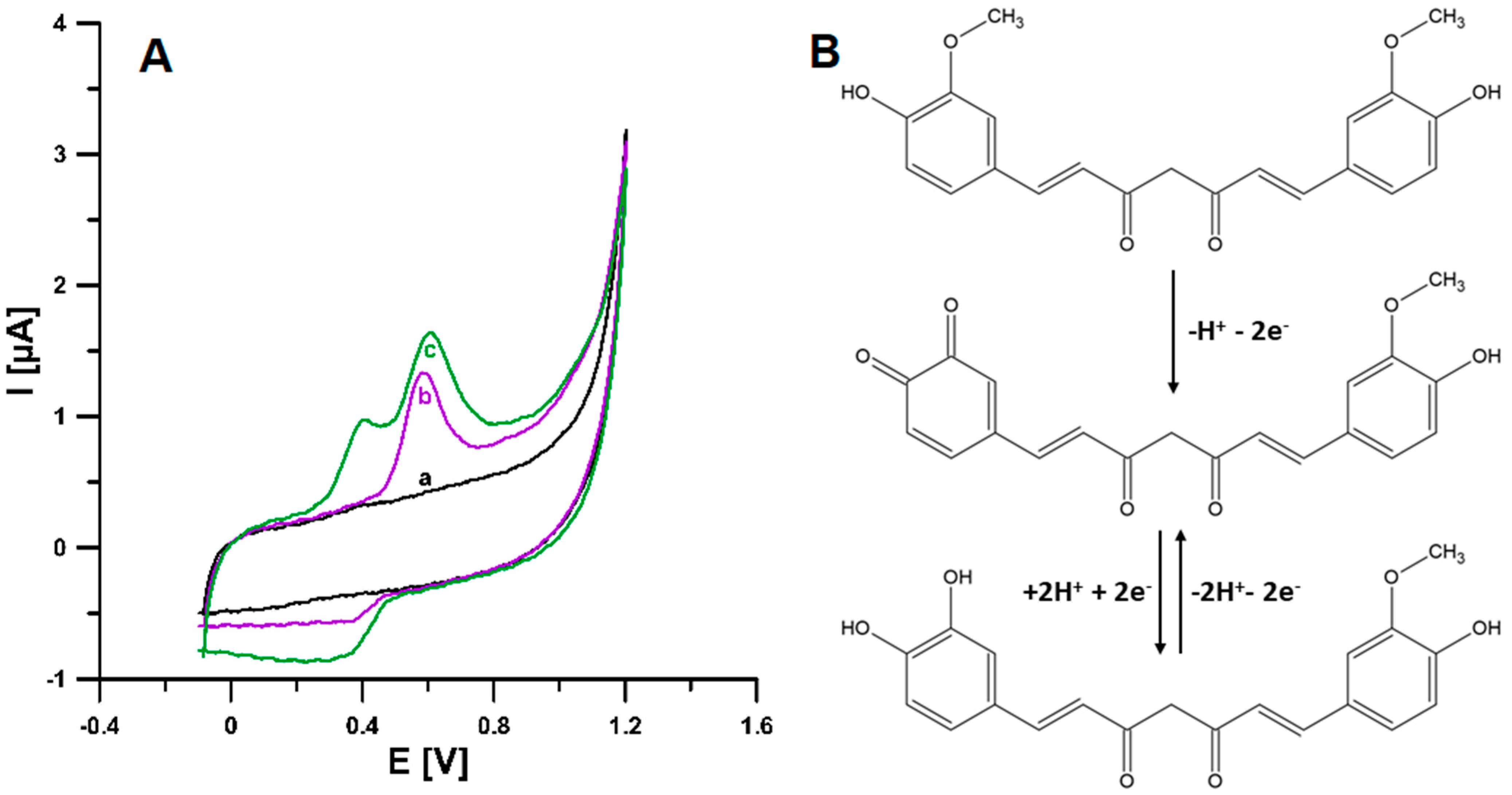 Materials 16 06826 g002