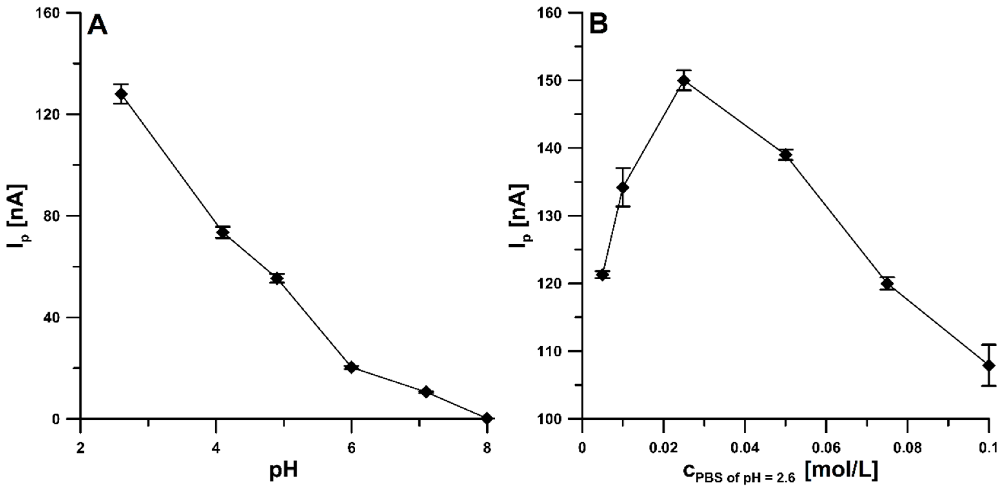 Materials 16 06826 g004