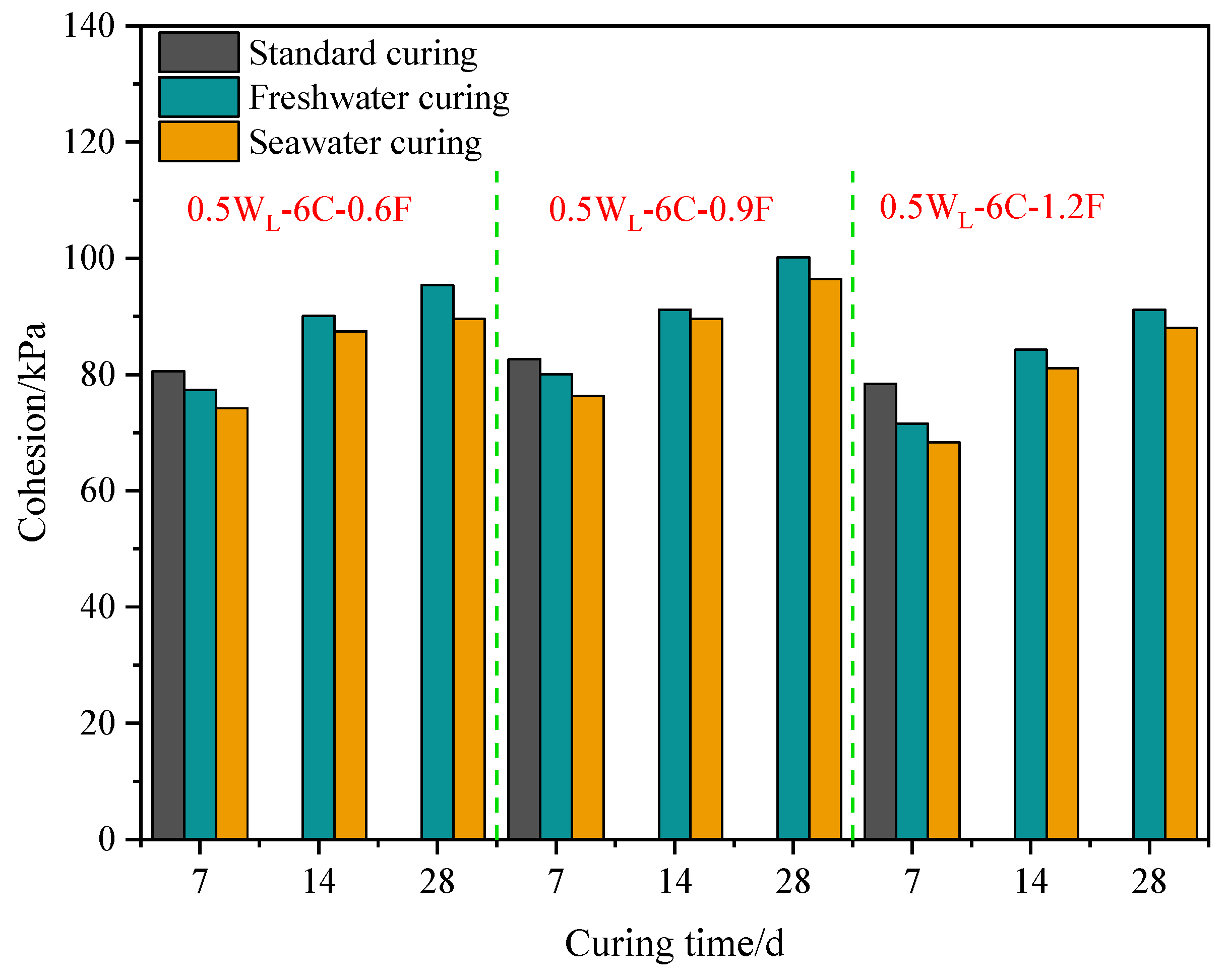 Materials 16 06827 g004