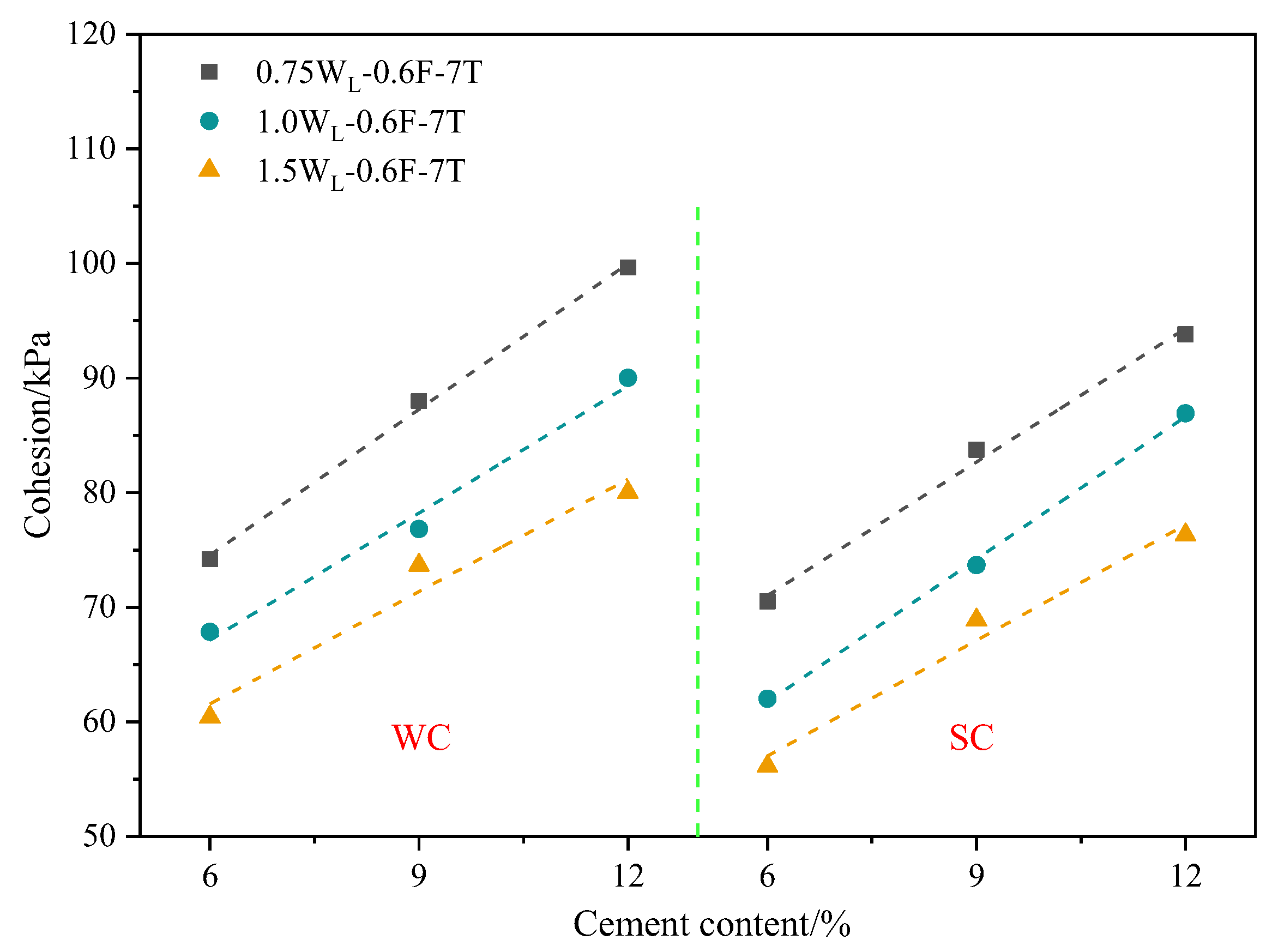 Materials 16 06827 g006