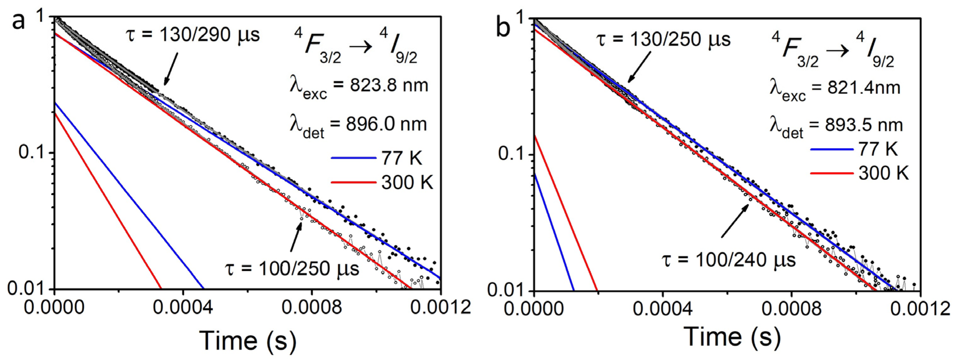 Materials 16 06829 g004