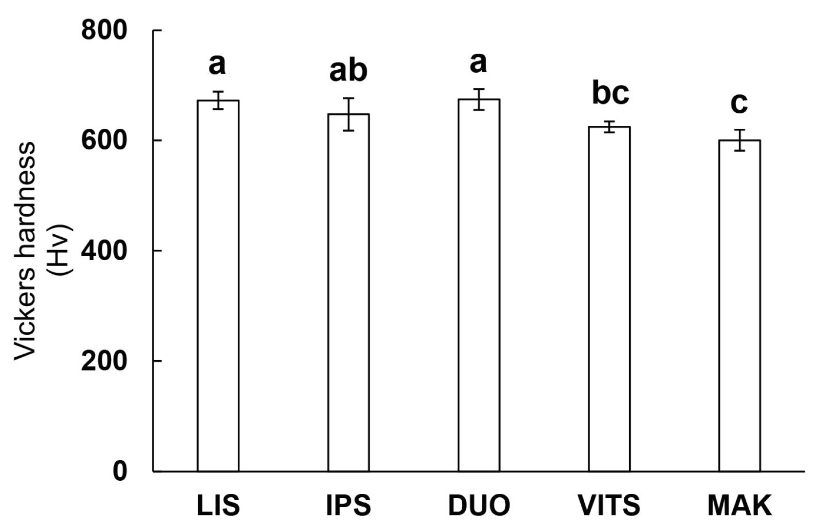 Materials 16 06839 g003