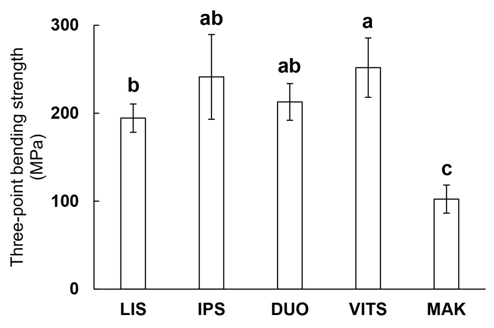 Materials 16 06839 g004