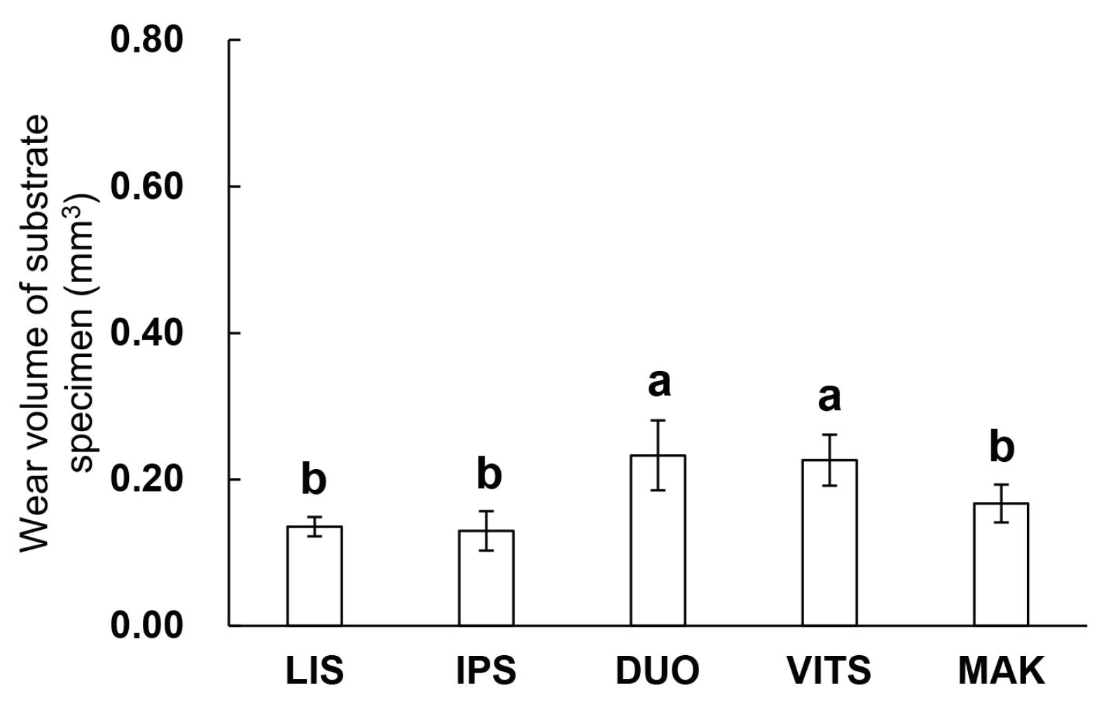 Materials 16 06839 g008