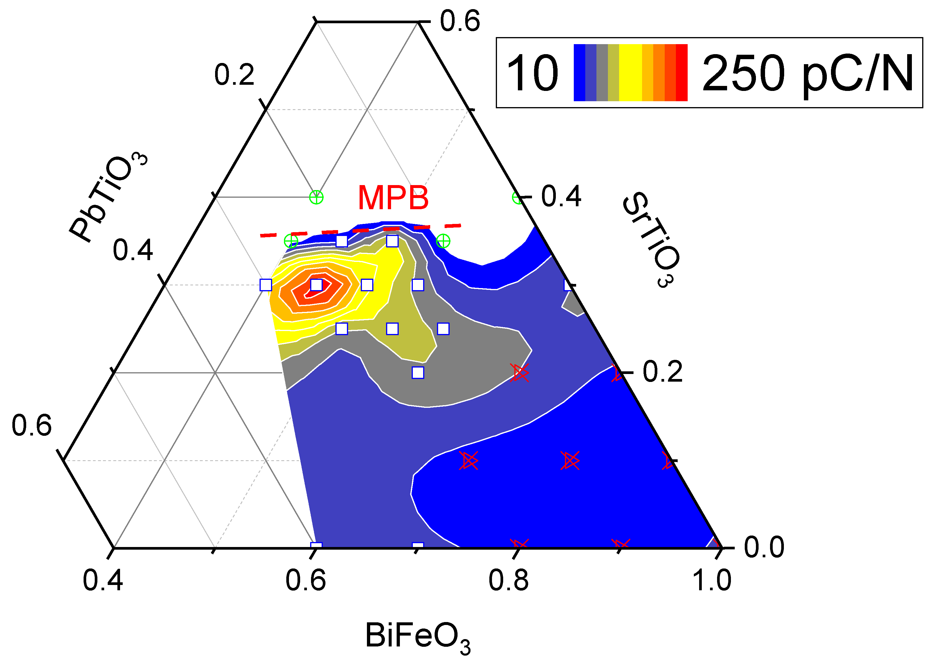 Materials 16 06840 g002