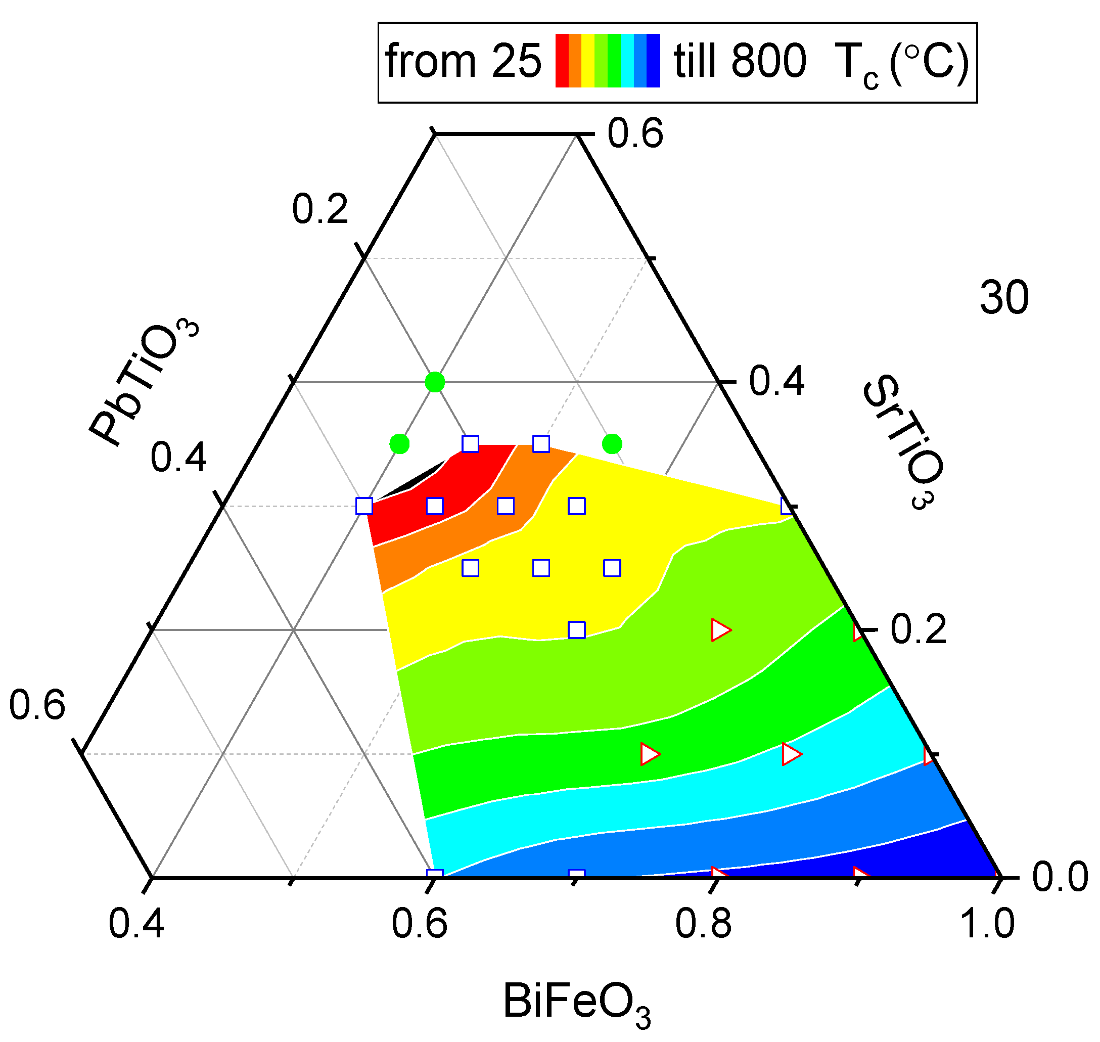 Materials 16 06840 g003