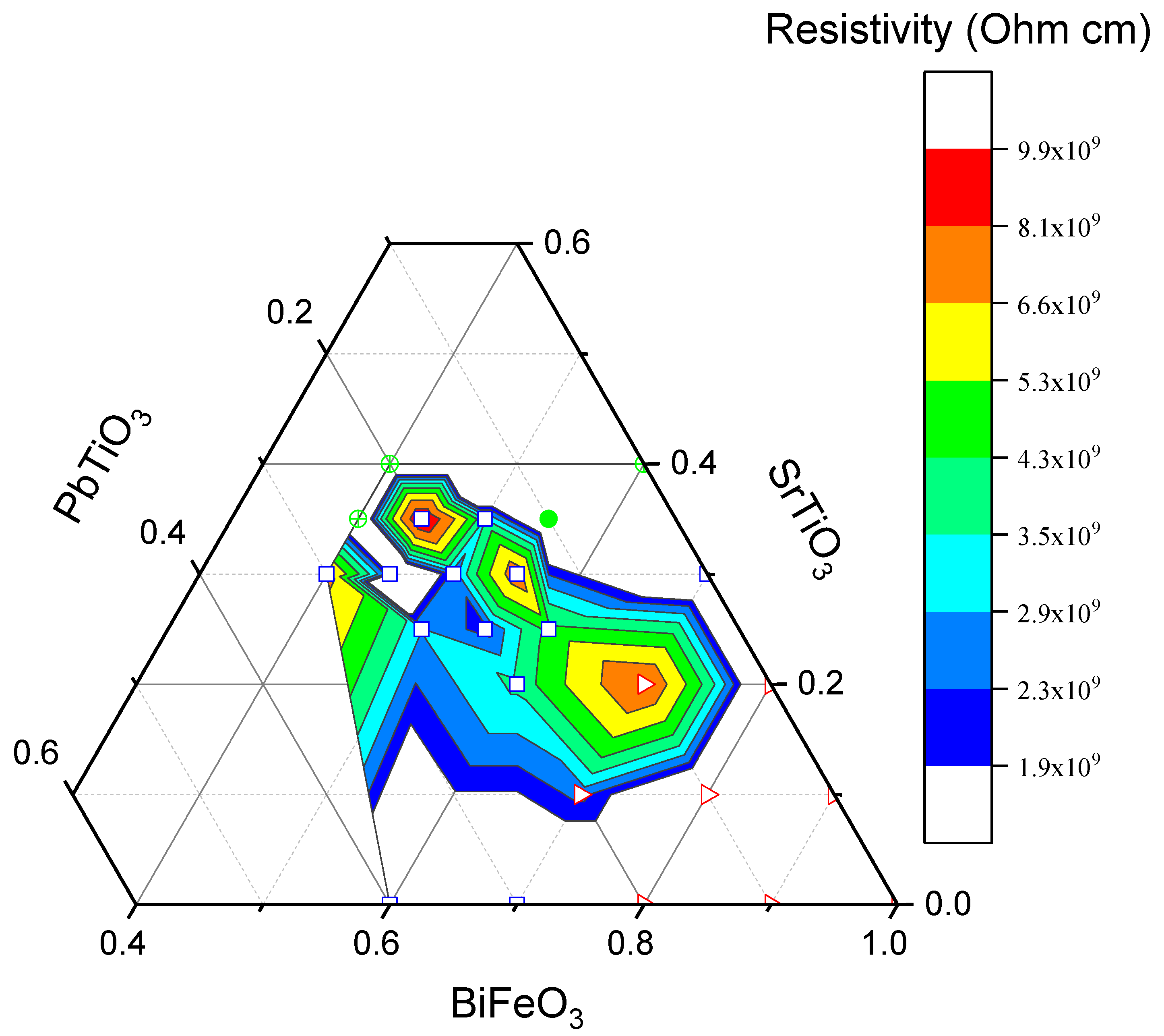 Materials 16 06840 g005