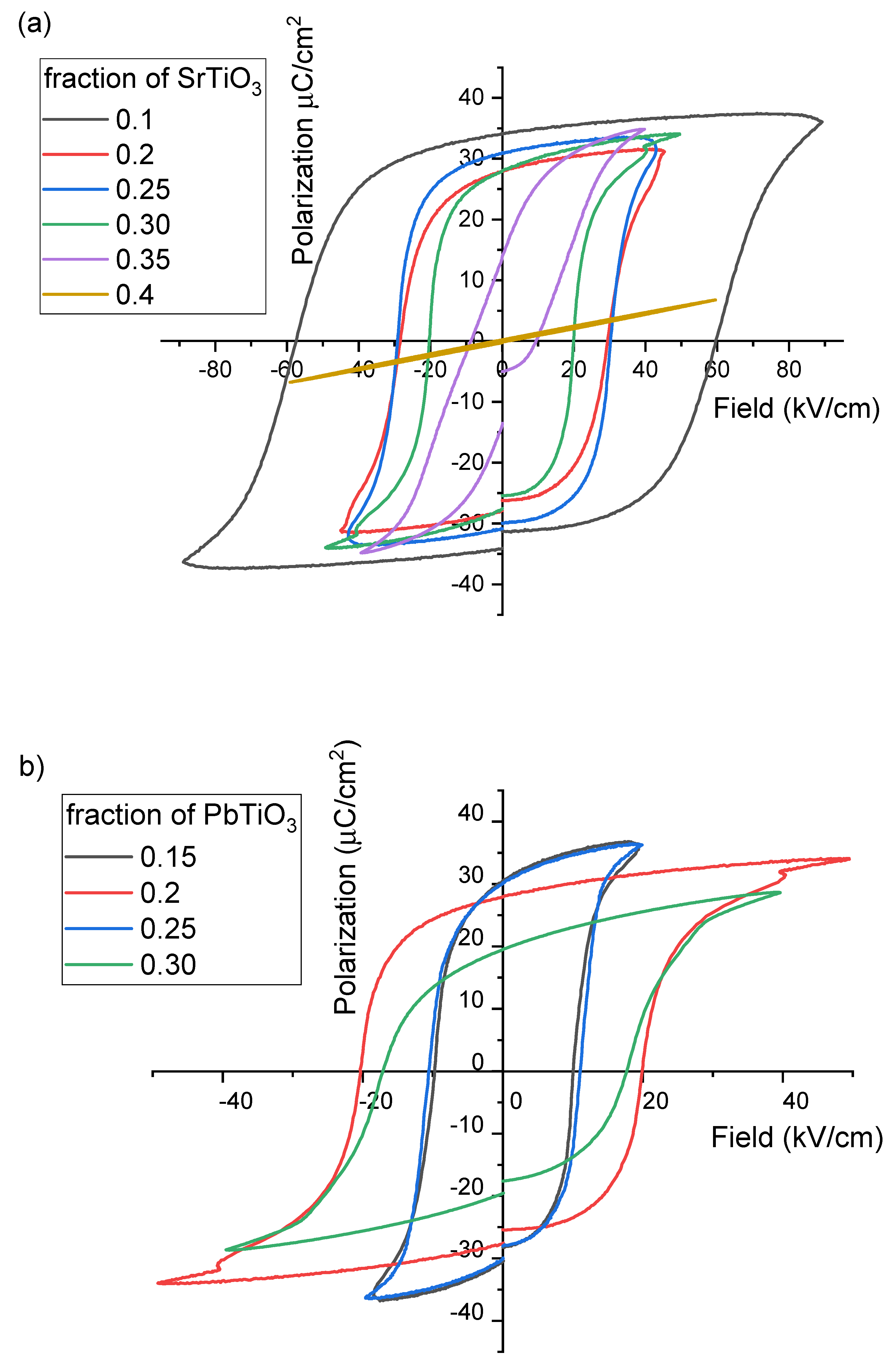 Materials 16 06840 g006
