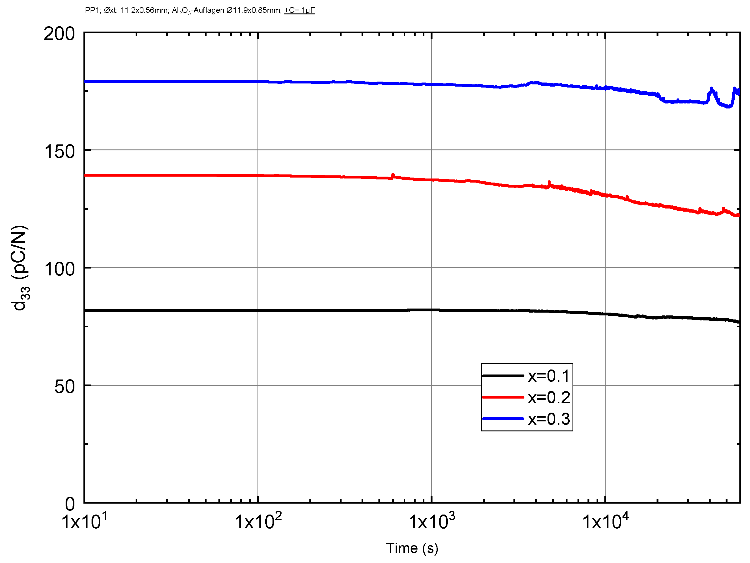 Materials 16 06840 g008