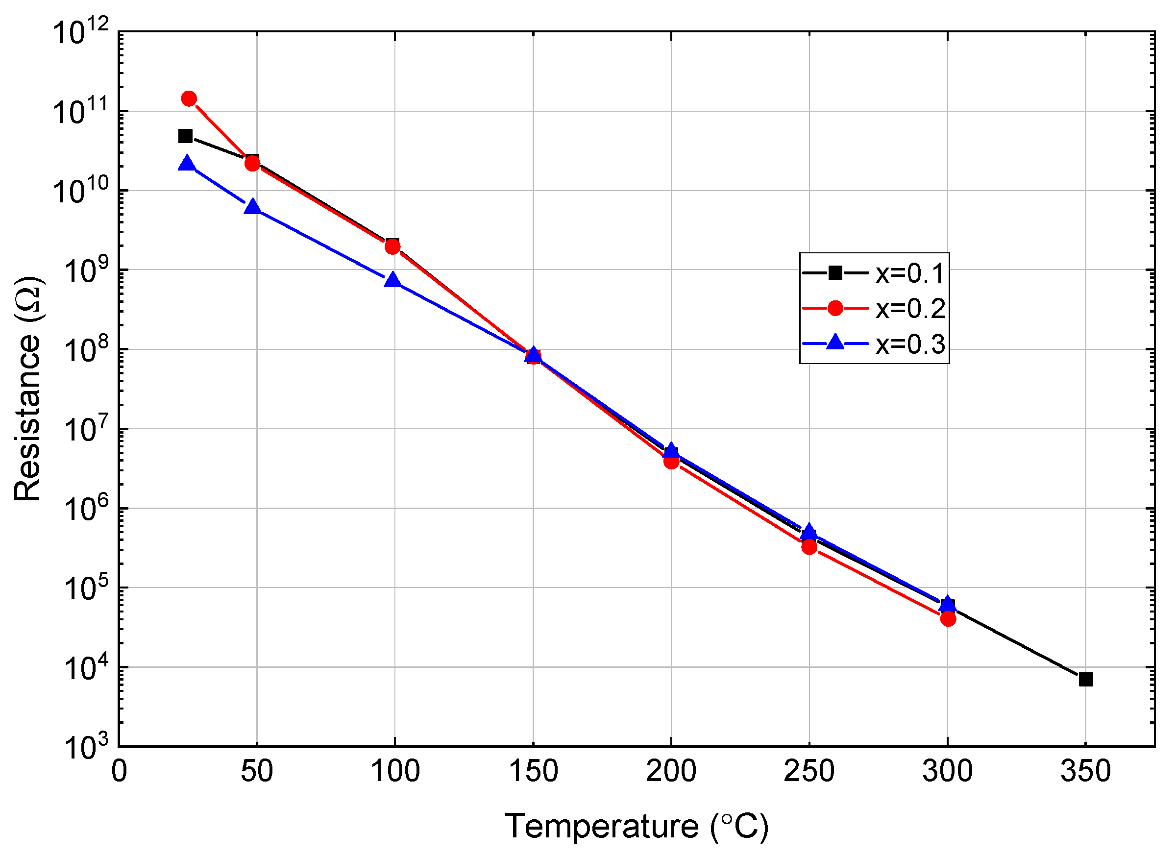 Materials 16 06840 g009
