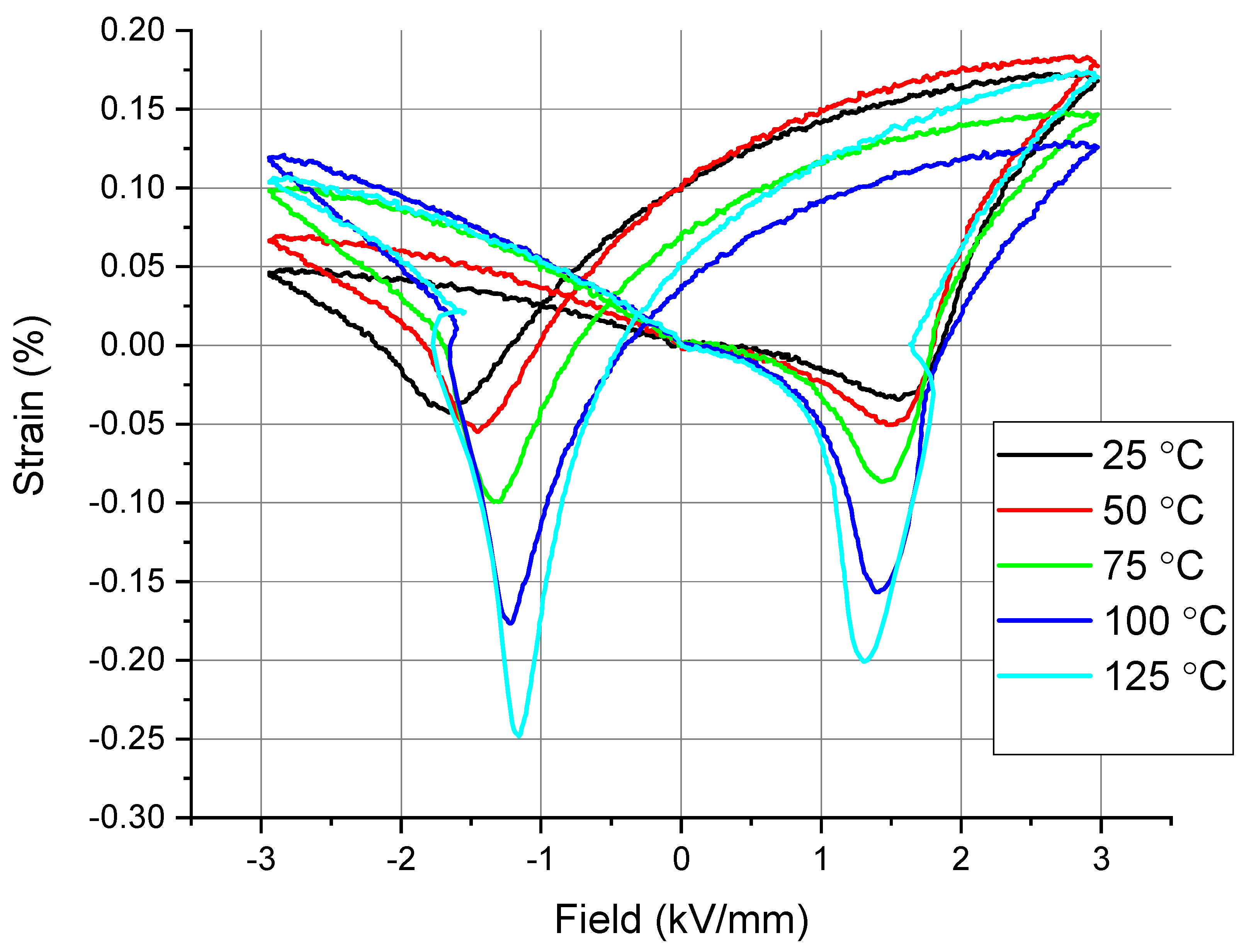 Materials 16 06840 g010