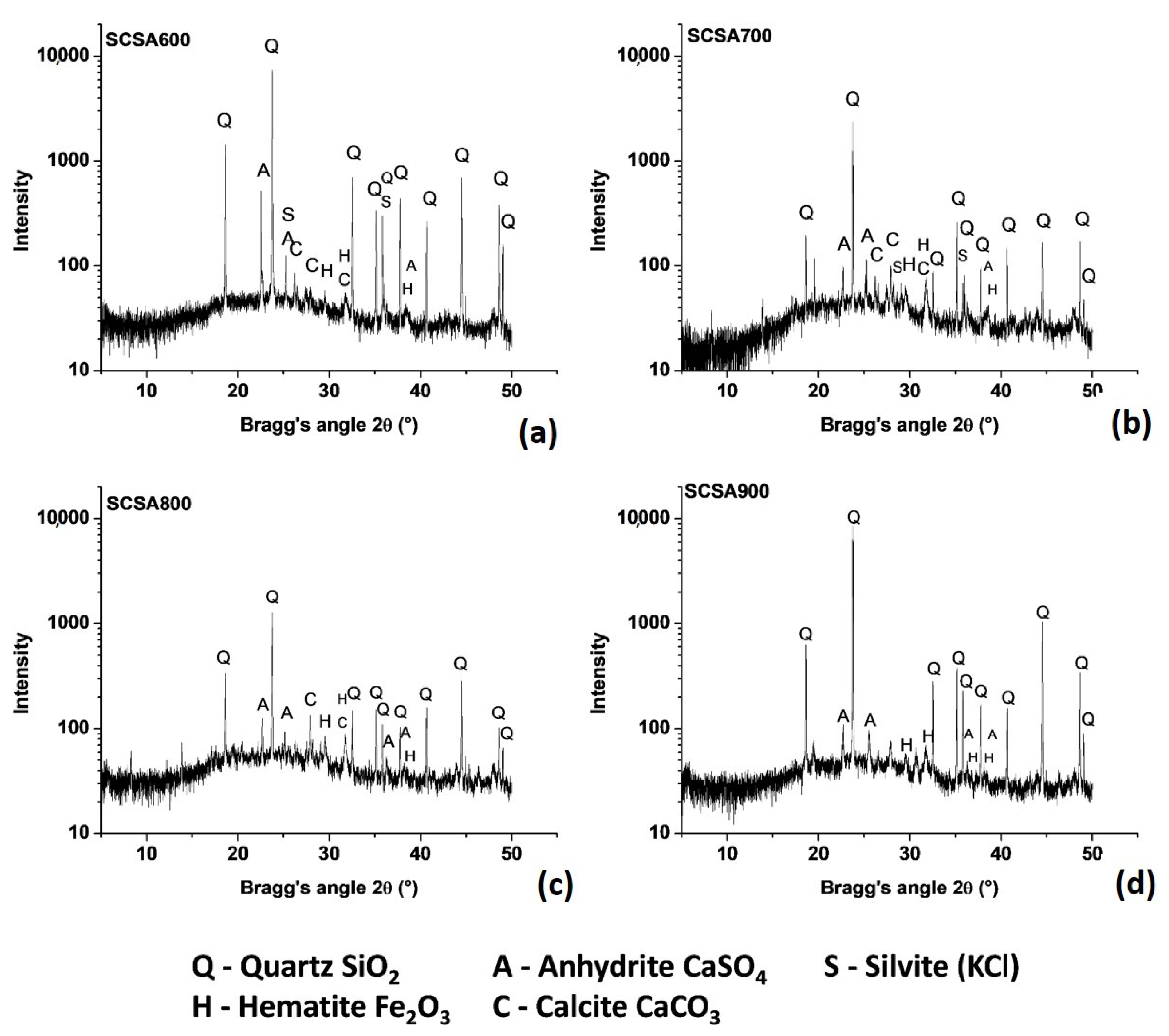Materials 16 06841 g001