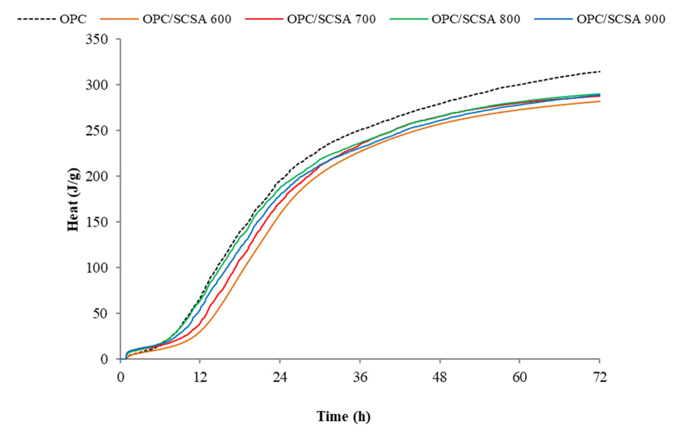 Materials 16 06841 g004