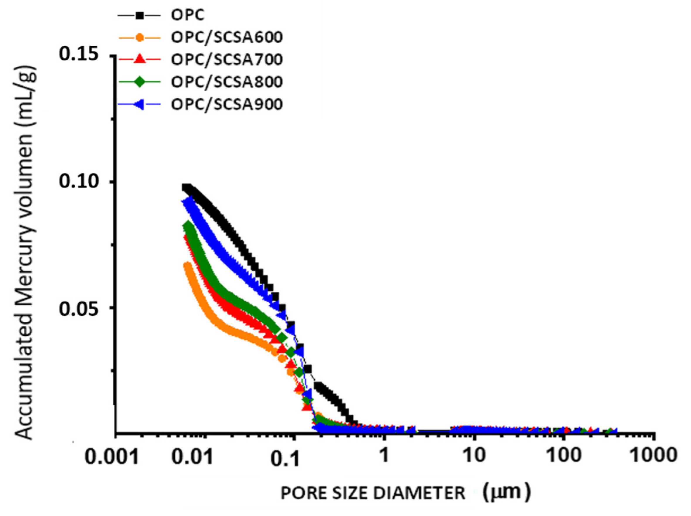 Materials 16 06841 g010