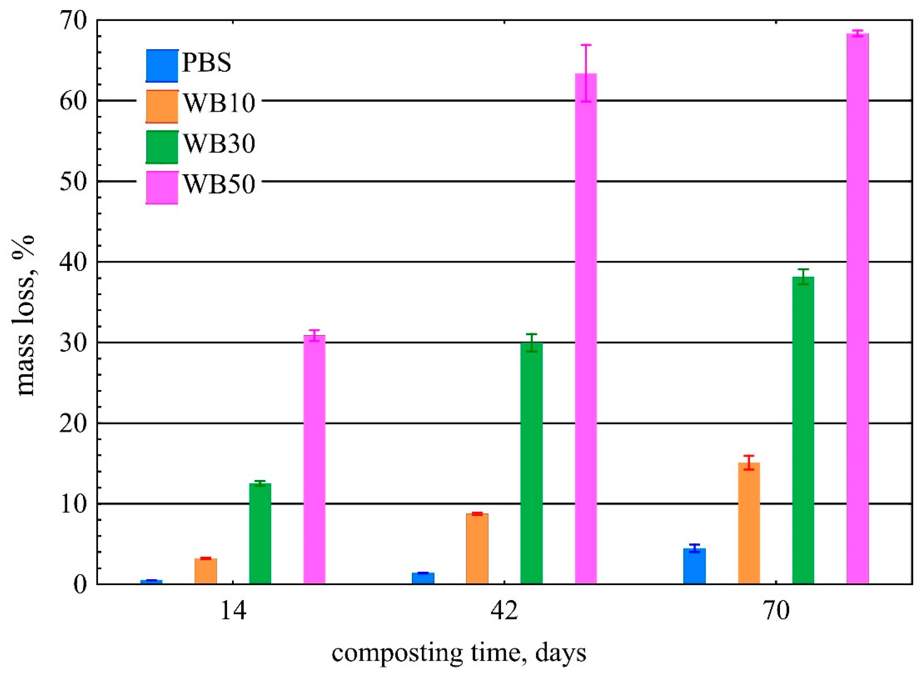 Materials 16 06843 g001