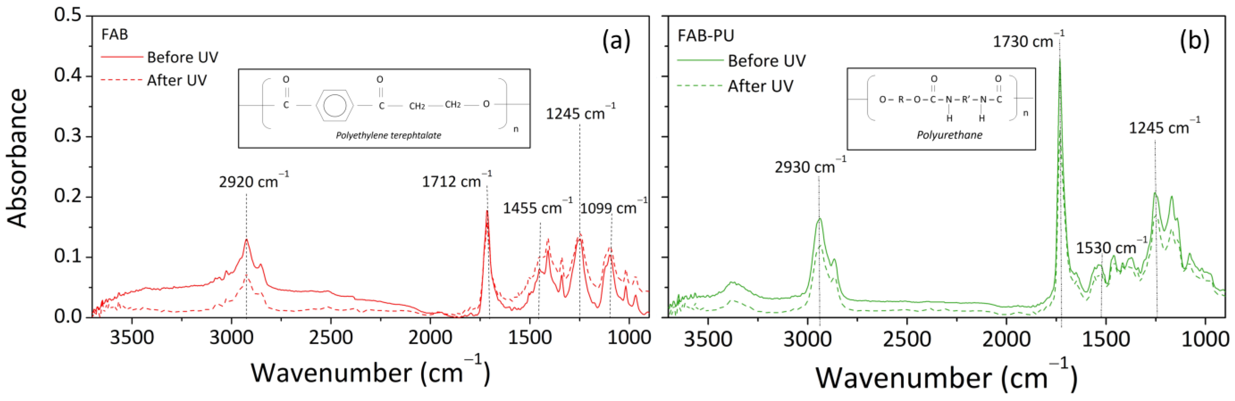 Materials 16 06844 g006