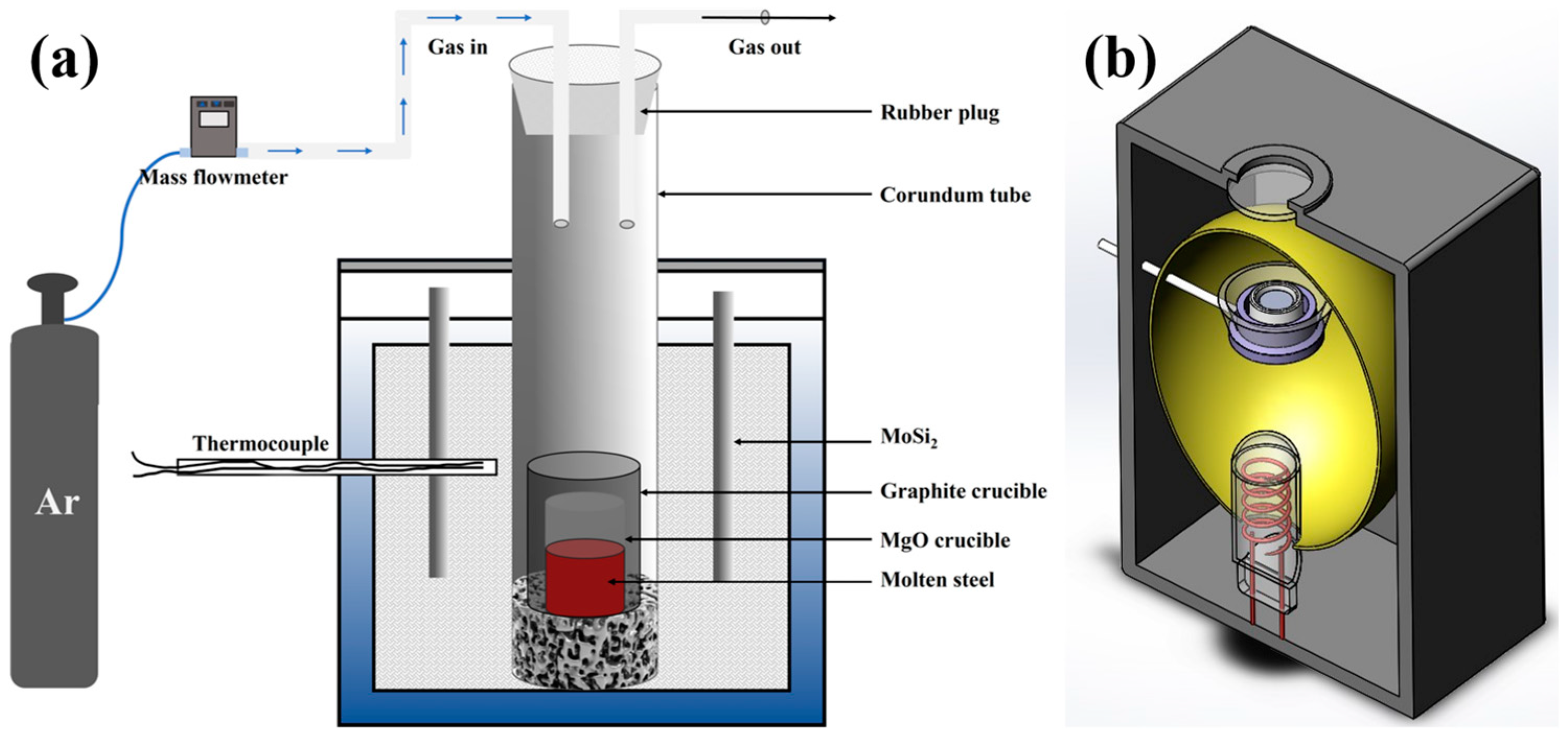 Materials 16 06846 g001